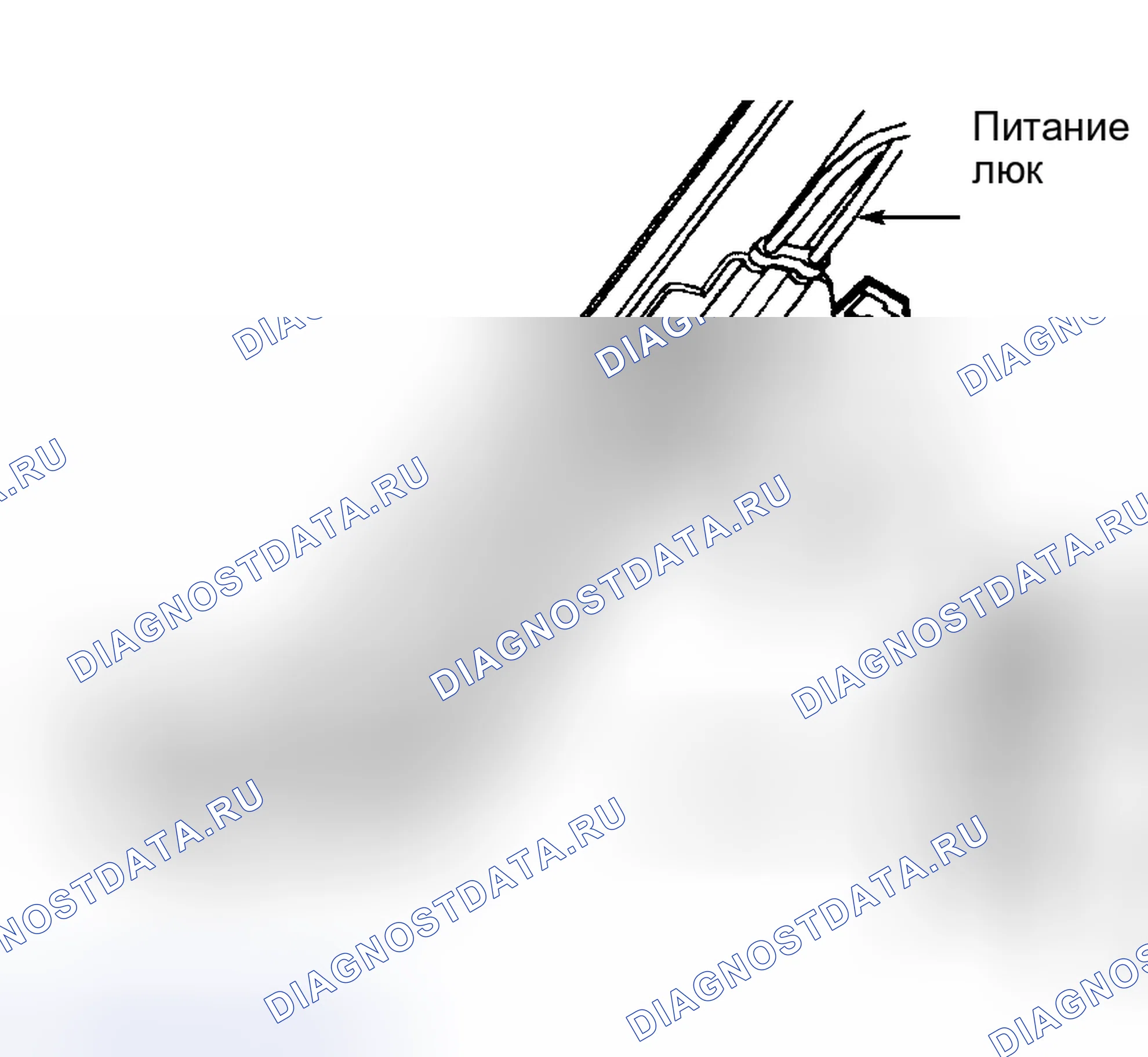 Рис. 4. Saturn SC I