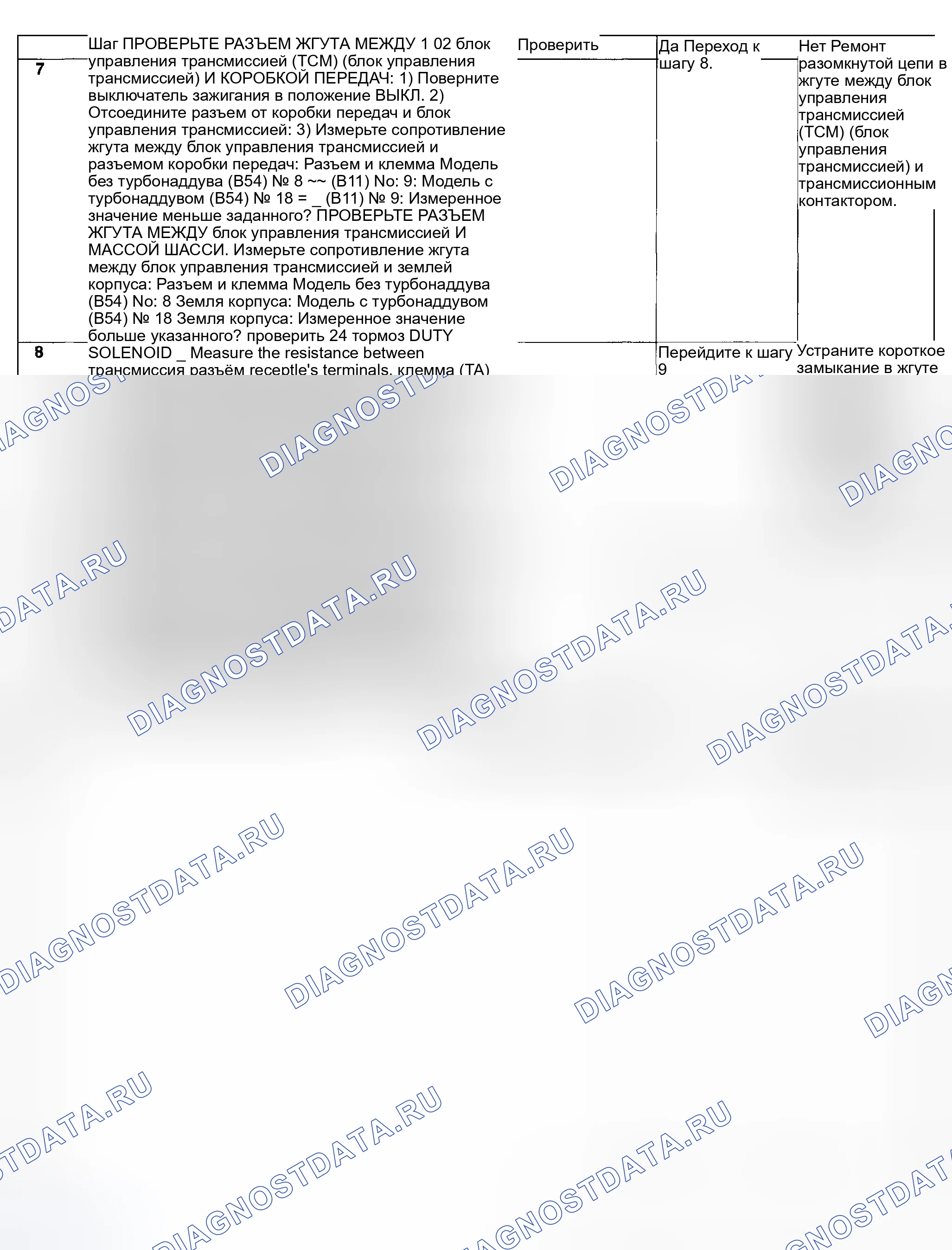 Рис. 655. Subaru Impreza WRX GD/GG рестайлинг