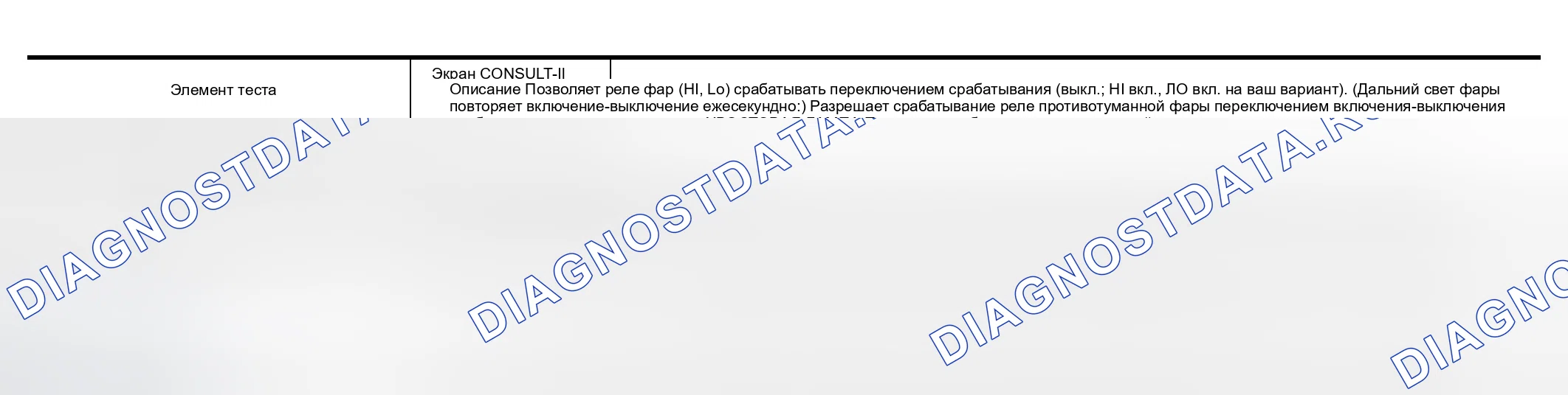 Рис. 34: Порядок работы. Nissan Murano Z50