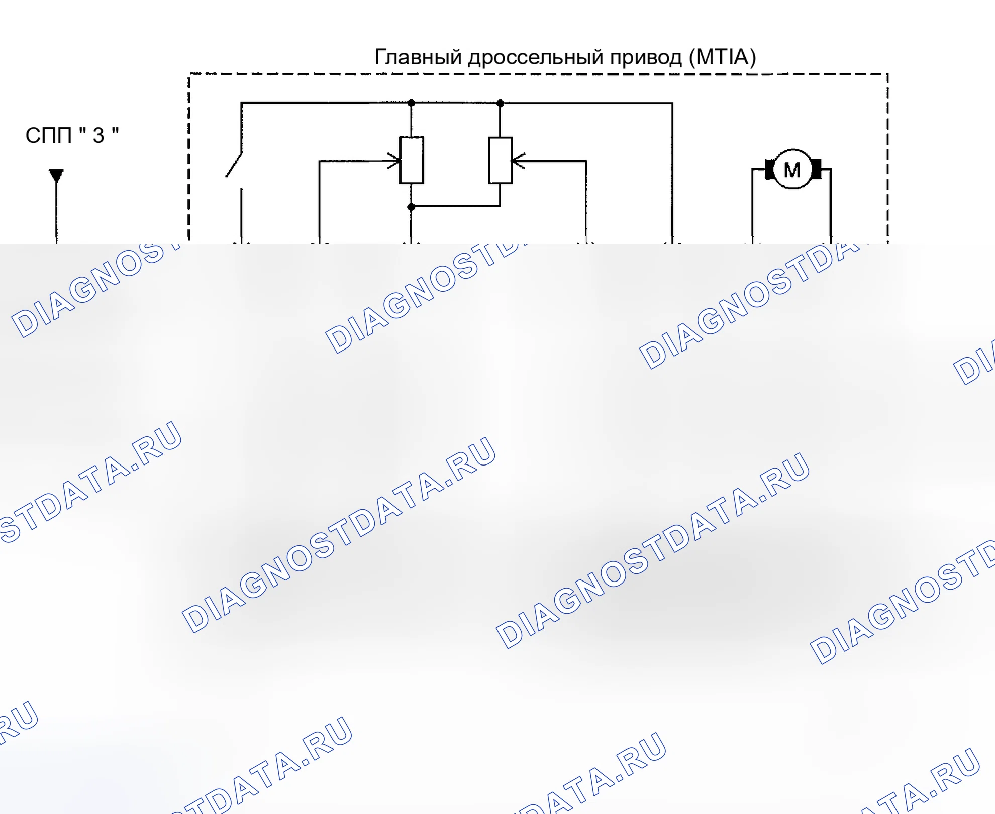 Рис. 149: расшифровка кода ошибки P0223: высокий входной сигнал привода холостого хода главной дроссельной заслонки (MTIA). Suzuki Verona I