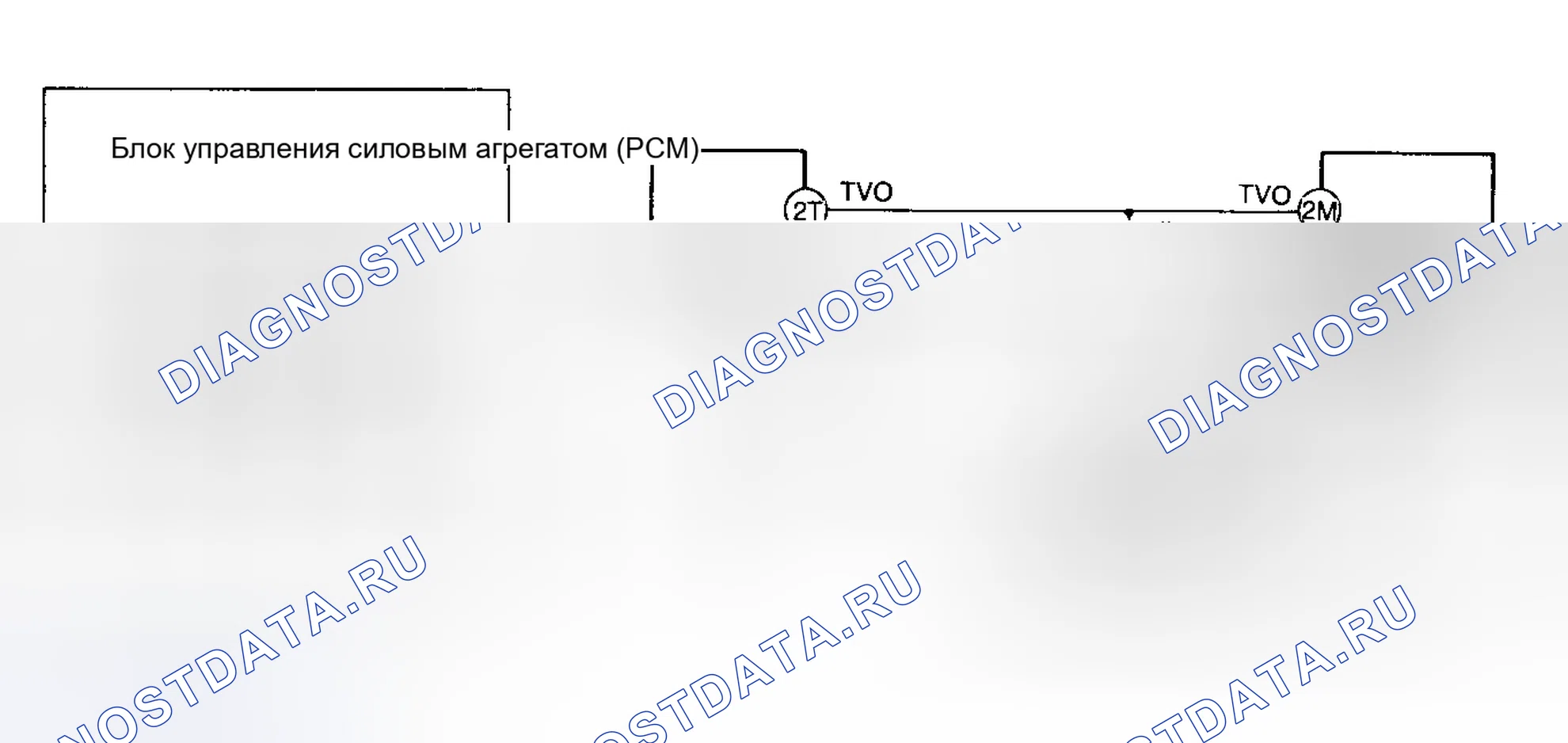 Рис. 72: Код 12 - Датчик положения дроссельной заслонки. Mazda Demio IDJ