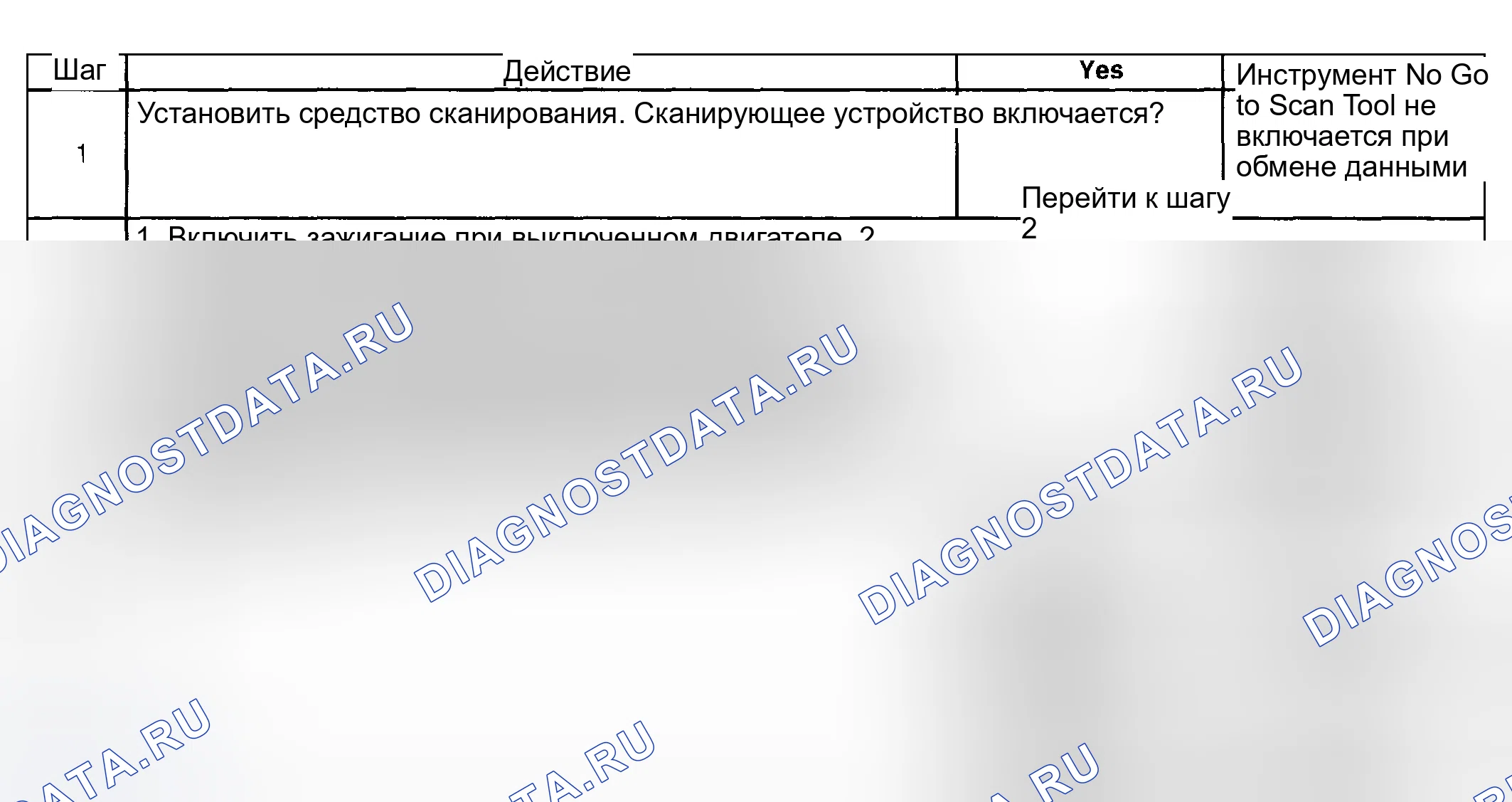 Рис. 6. Pontiac Aztek I