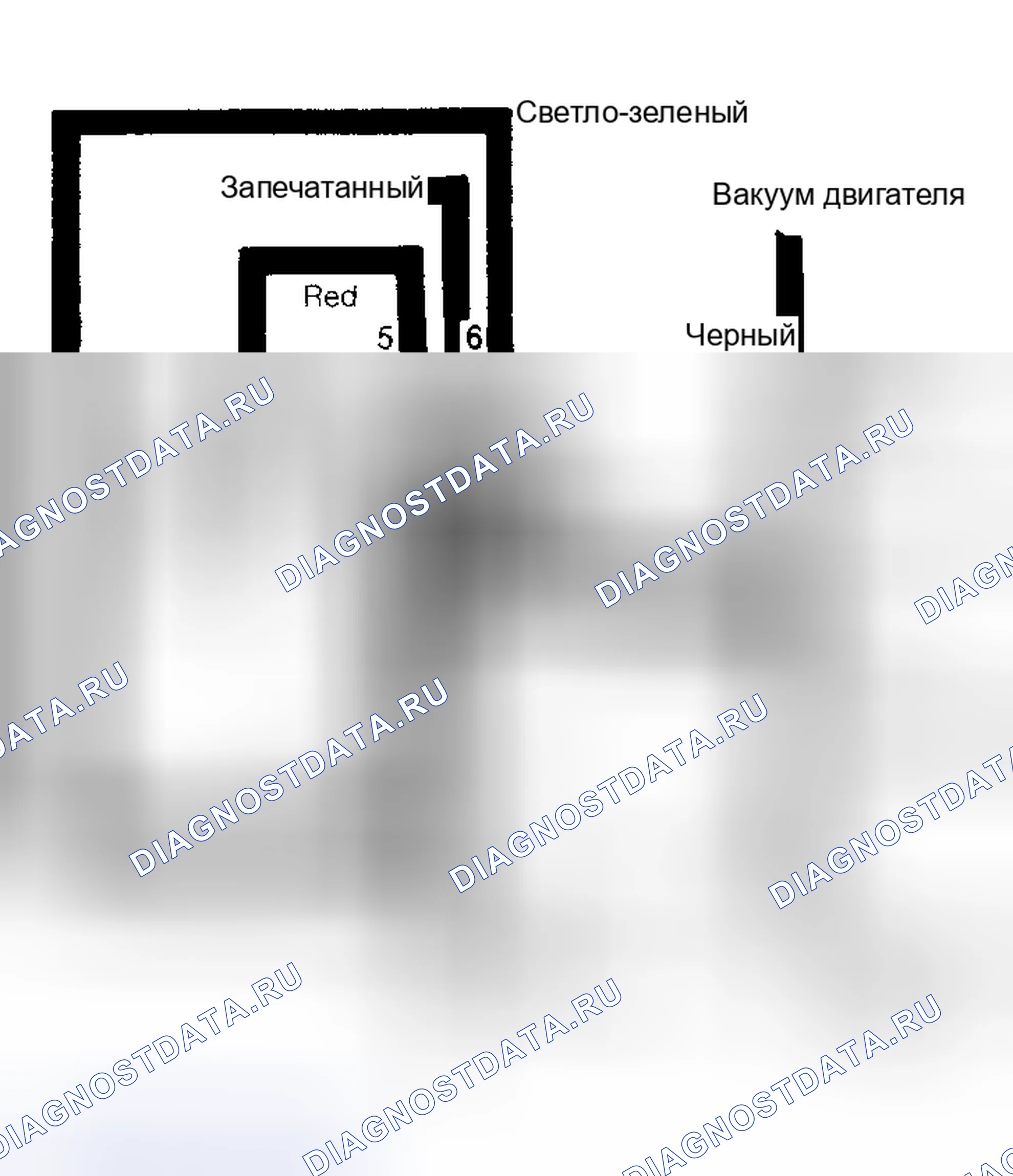 Рис. 4: СХЕМА ВАКУУМНЫХ ШЛАНГОВ. Plymouth Acclaim I