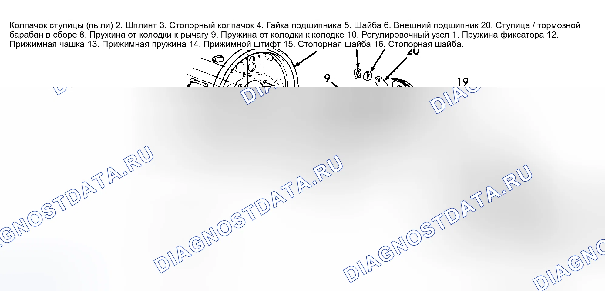 Рис. 6. Mazda MPV III