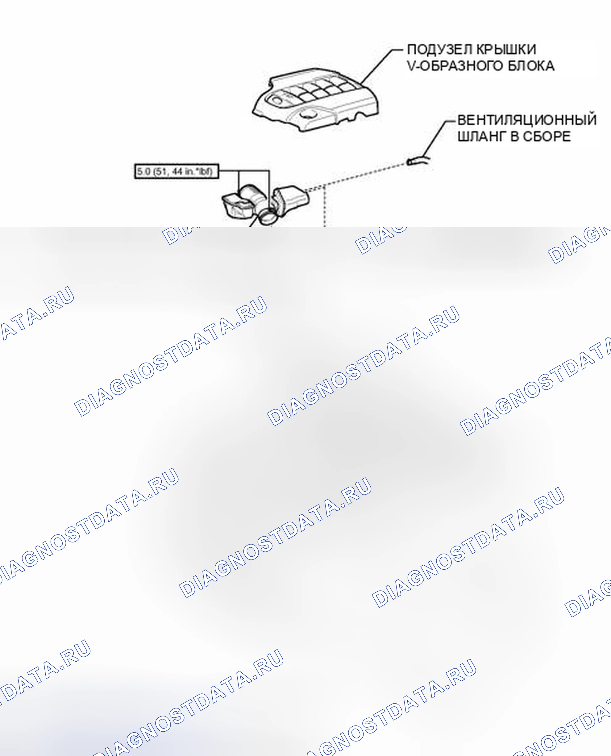 Рис. 47: ИЛЛЮСТРАЦИЯ. Toyota Land Cruiser 200 рестайлинг
