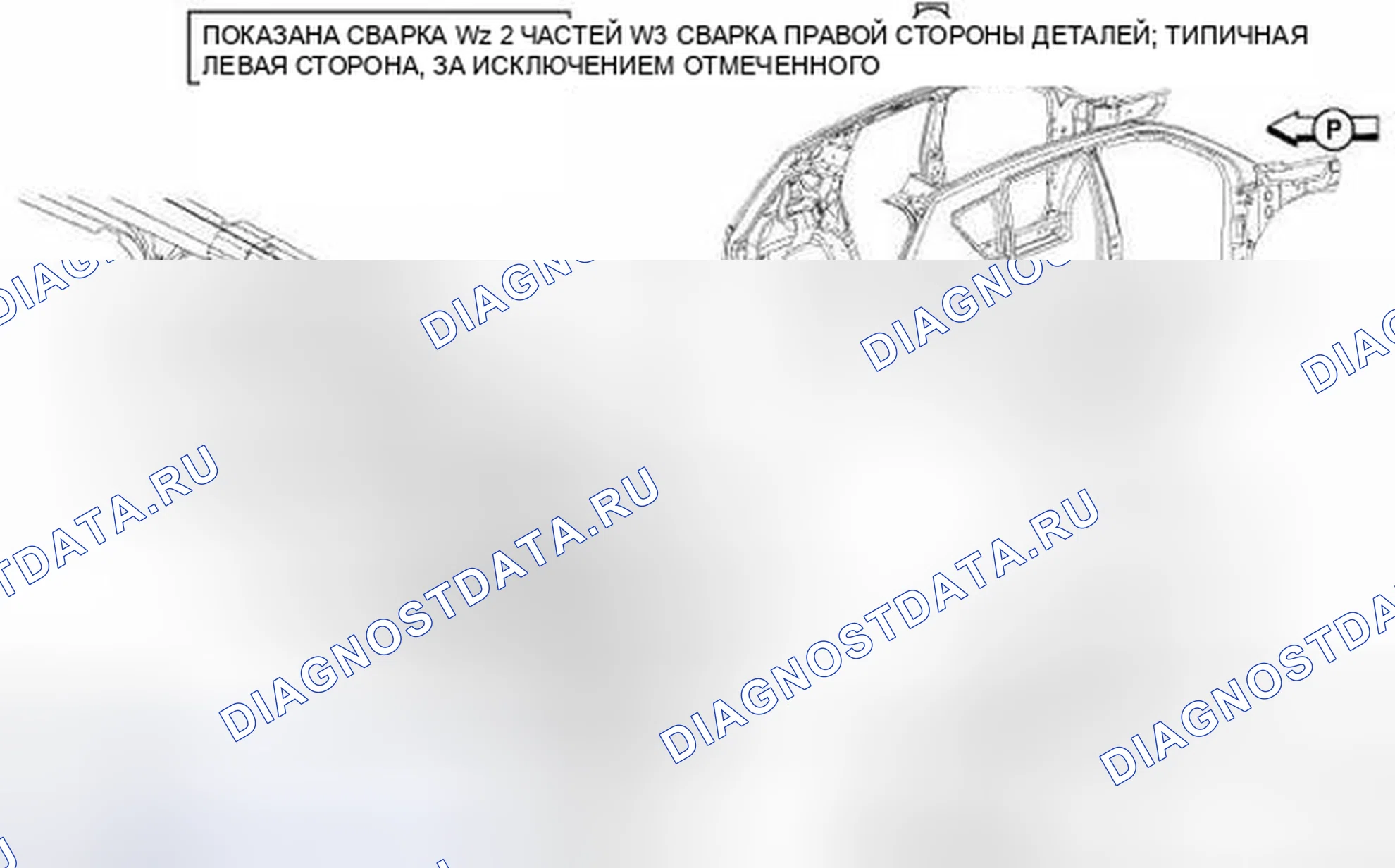 Рис. 197. Hyundai IONIQ 5 I