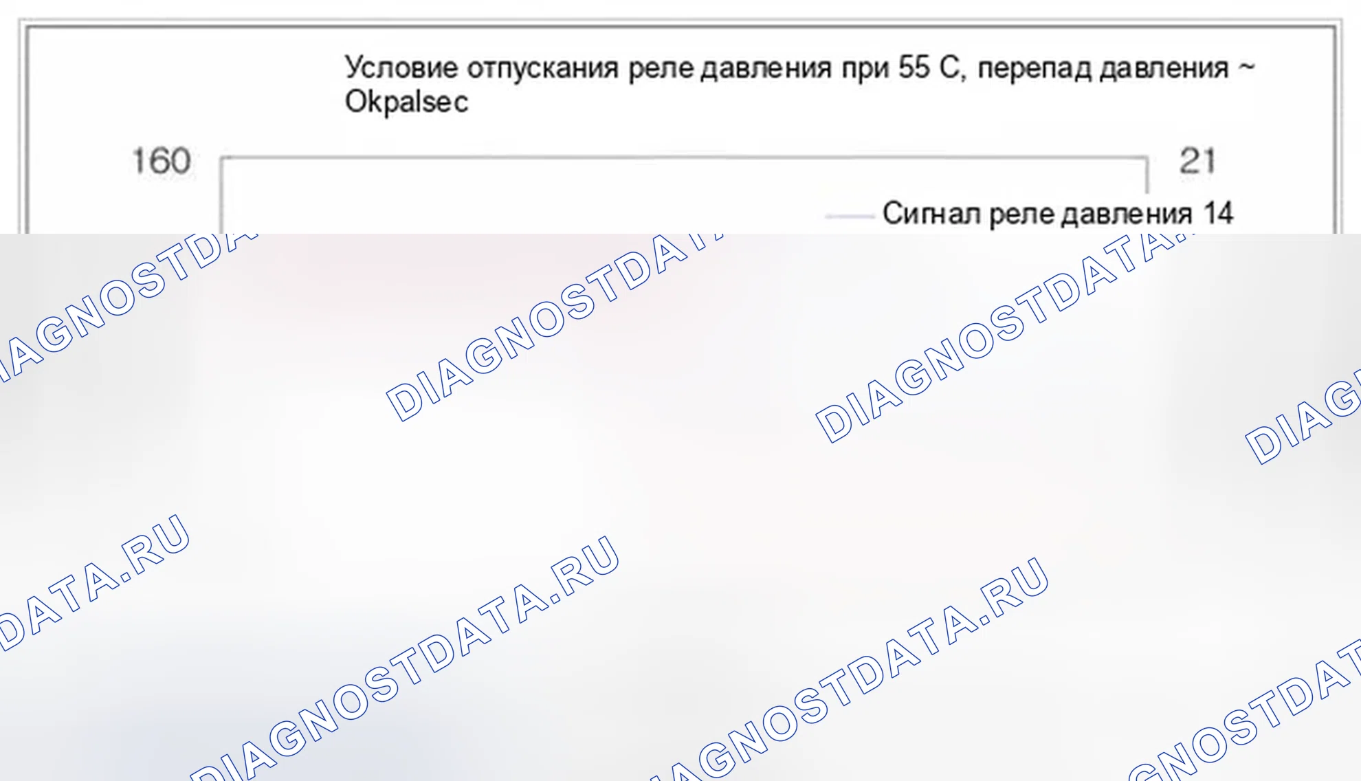 Рис. 164. Hyundai Genesis I рестайлинг