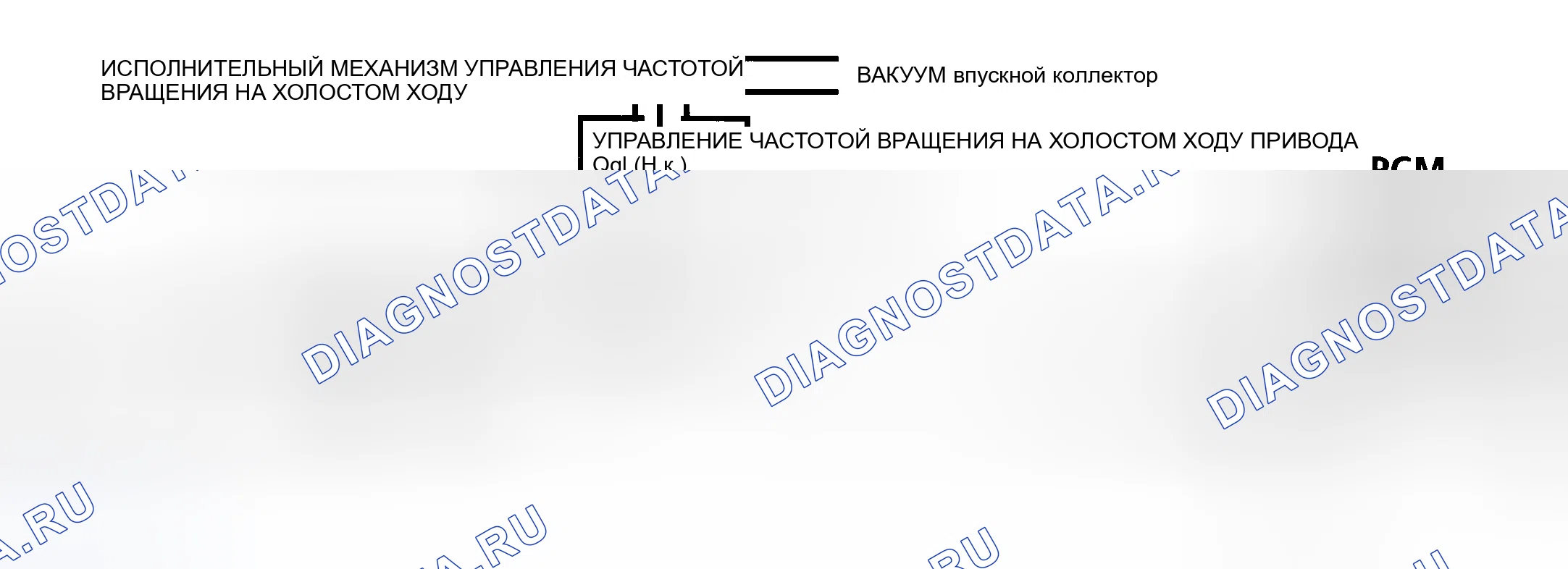 Рис. 494: Схема Code 36 (5.7L - A / T) Неисправность привода холостого хода. Chevrolet Sportvan G30 