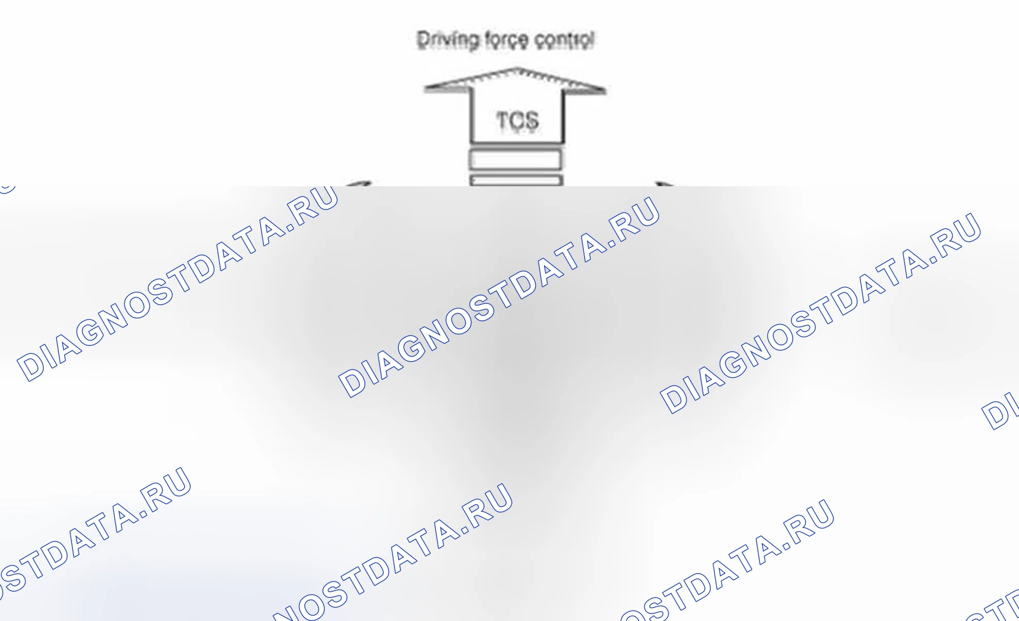 Рис. 4: ОПИСАНИЕ ESC. Hyundai Sonata VI