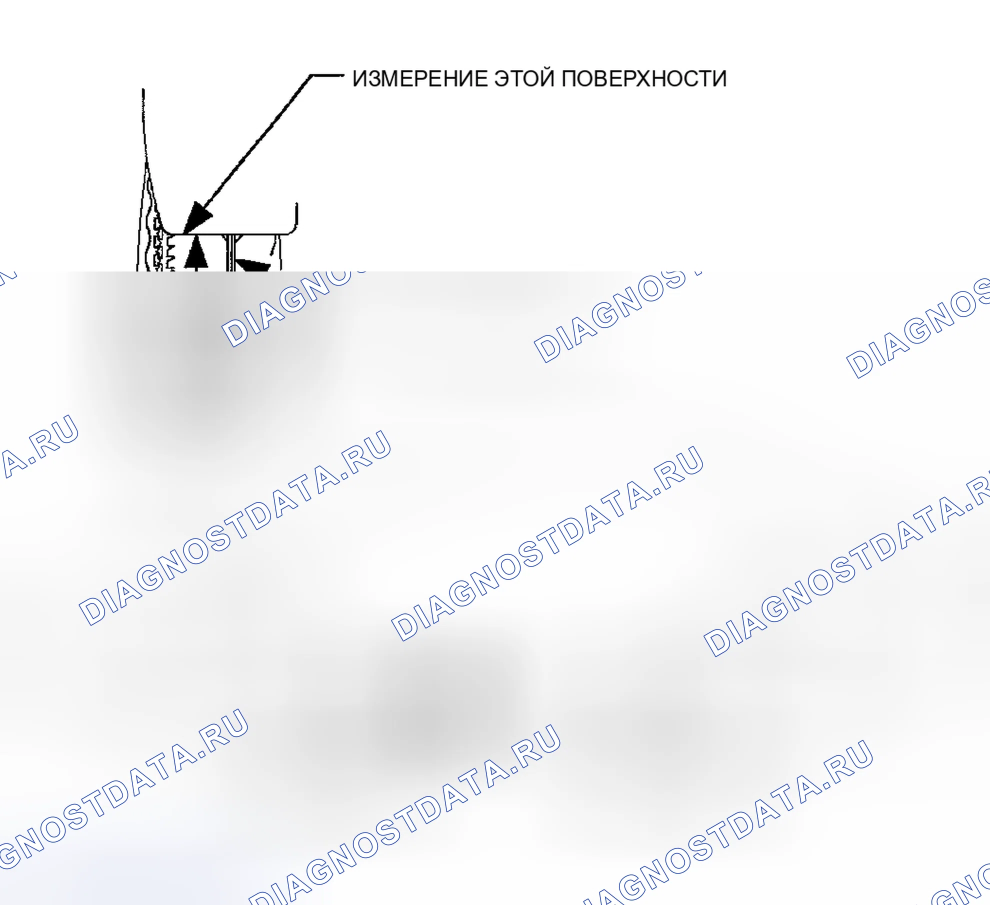 Рис. 1: ХАРАКТЕРИСТИКИ ВЫСОТЫ ДИФФЕРЕНТА. Kia Rio I рестайлинг