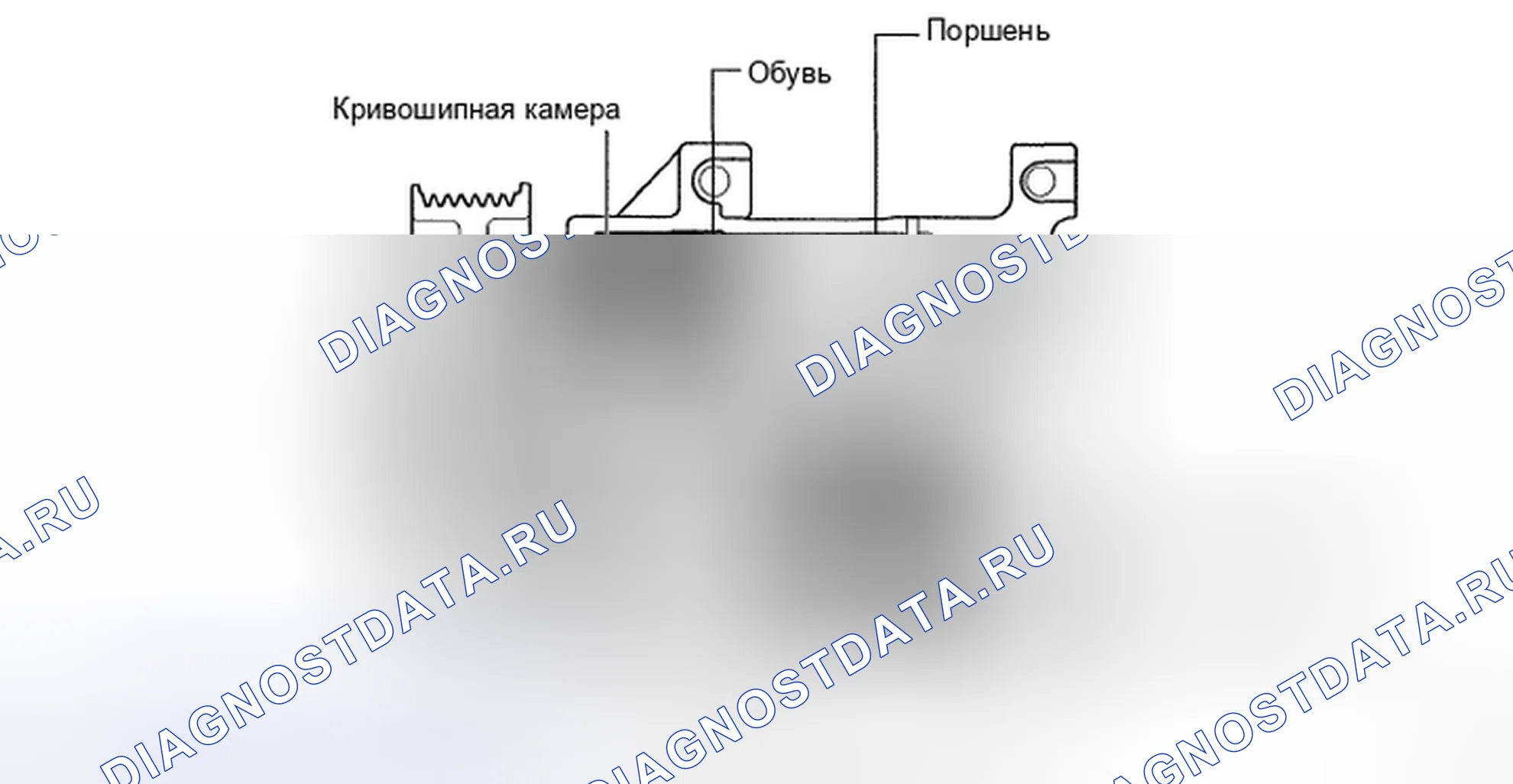 Рис. 12. Kia Soul II рестайлинг