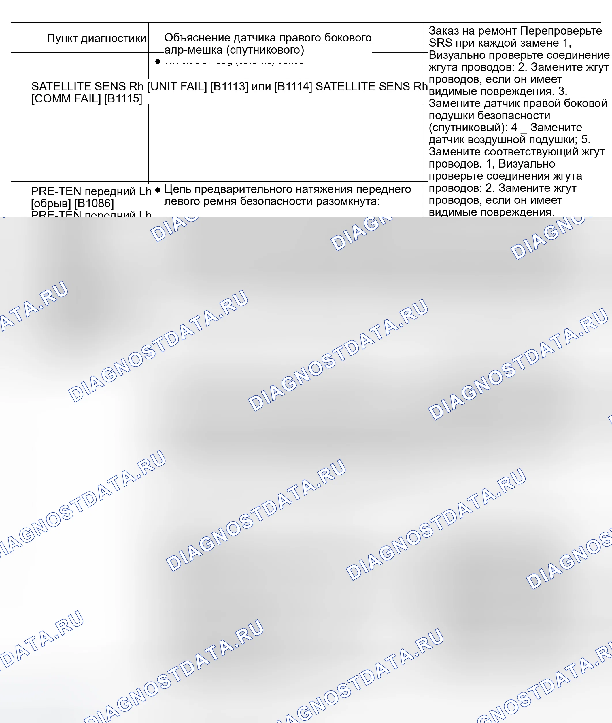 Рис. 16. Infiniti QX56 I