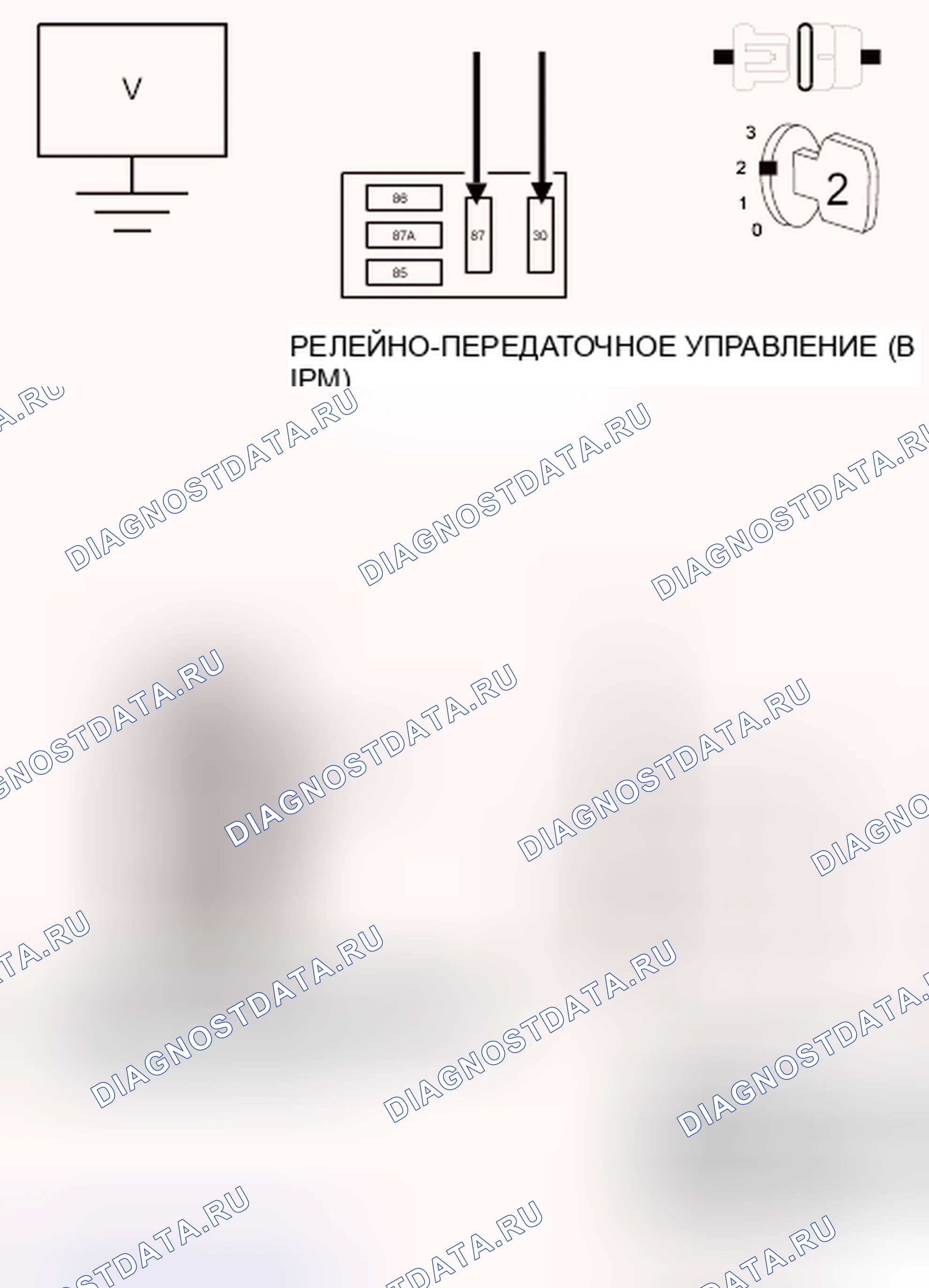 Рис. 478. Dodge Dakota III рестайлинг
