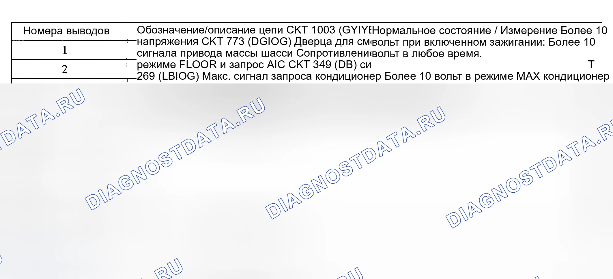 Рис. 23. Hyundai Nexo I