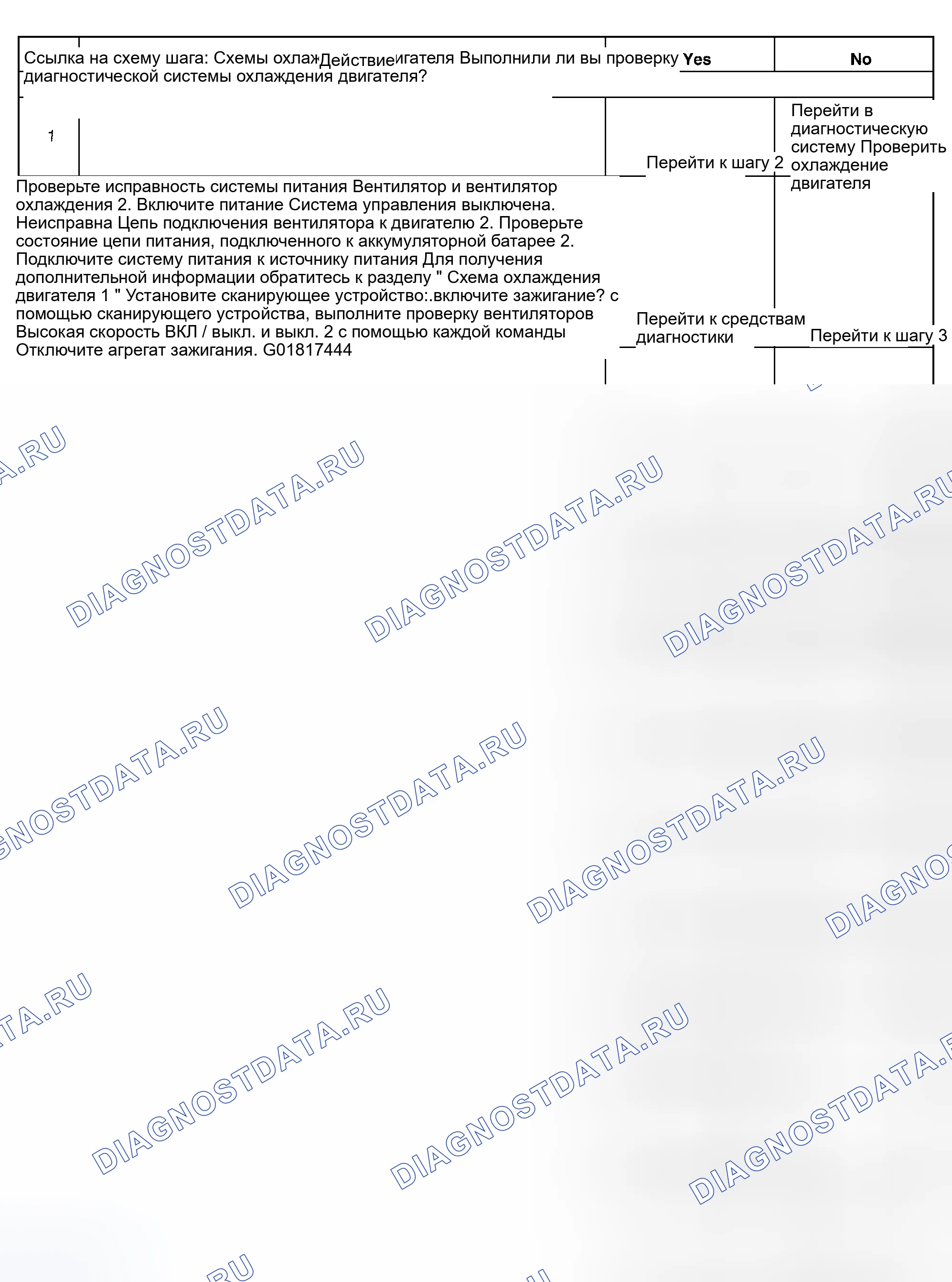 Рис. 13. Hyundai Terracan I