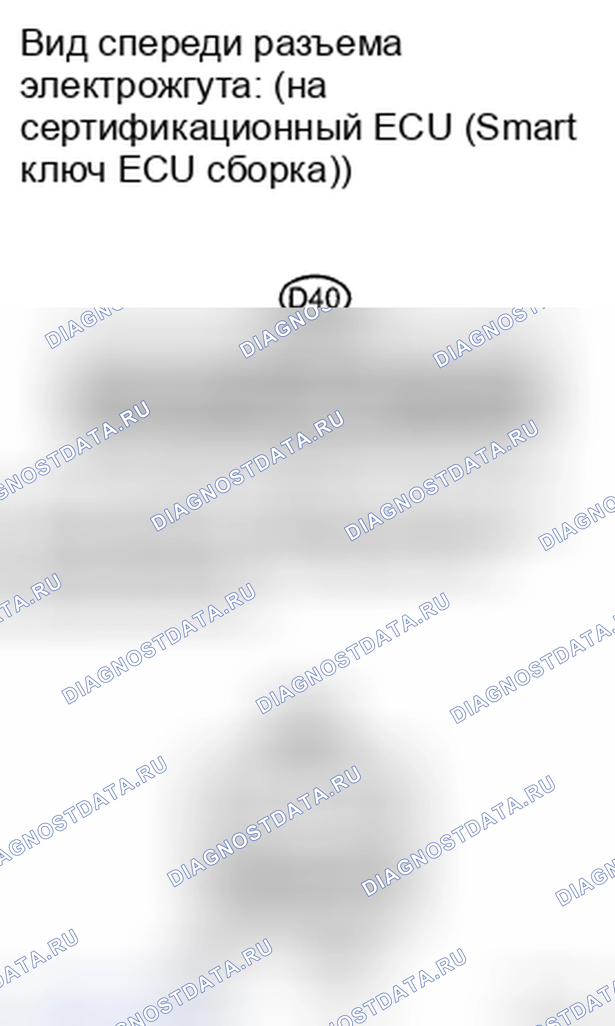 Рис. 27: ПРОЦЕДУРА КОНТРОЛЯ. Toyota Highlander II
