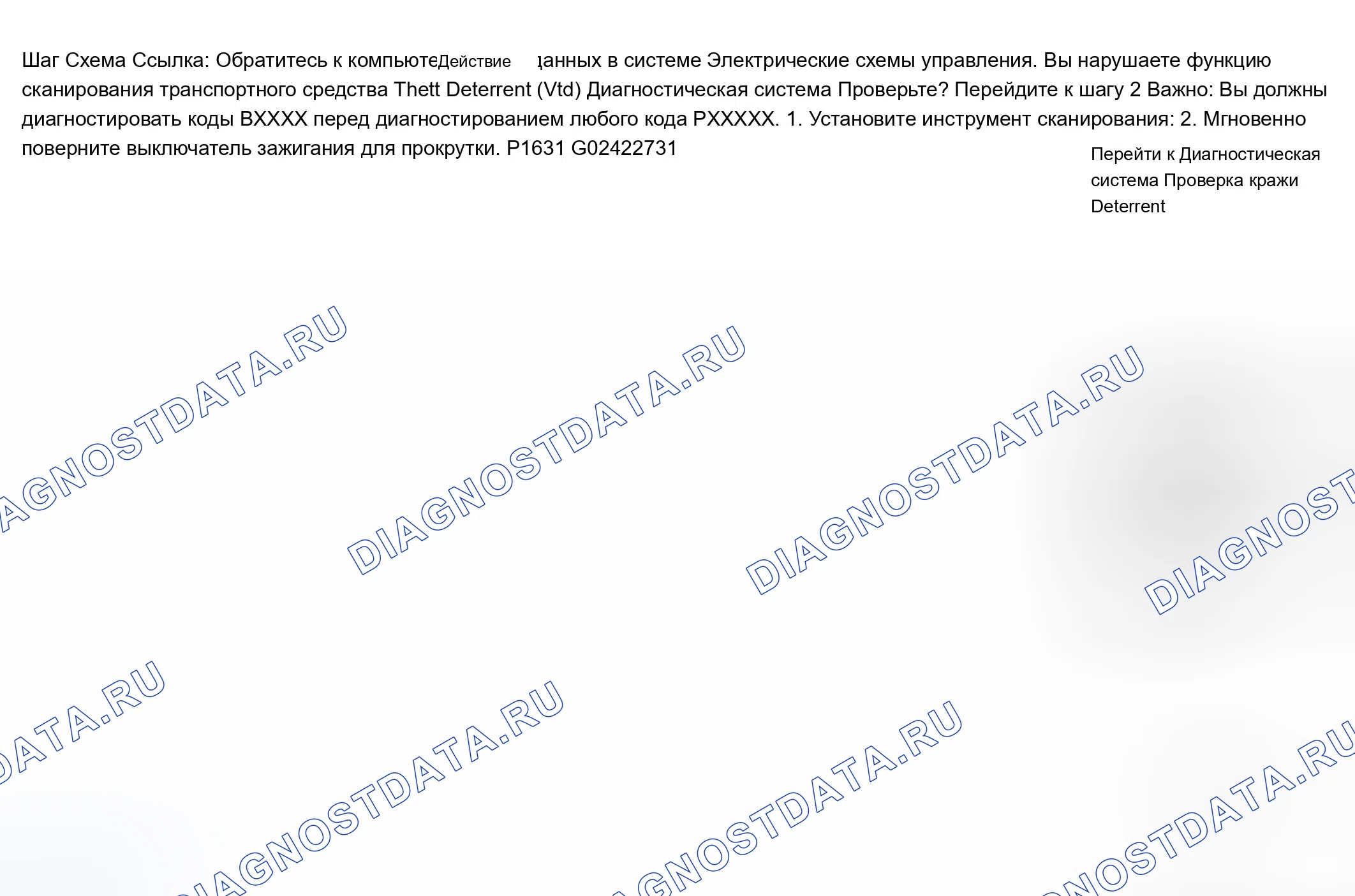 Рис. 287: Описание испытания. Chevrolet Chevy Express H2500 