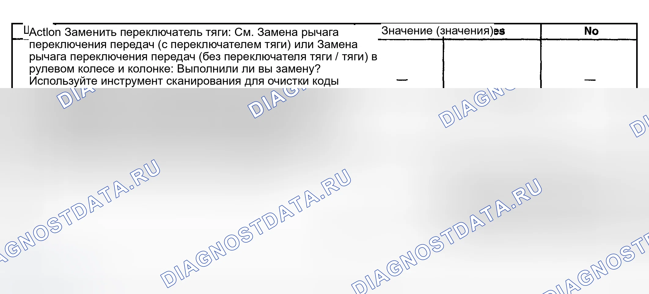 Рис. 979. GMC Sierra 1500 HD 