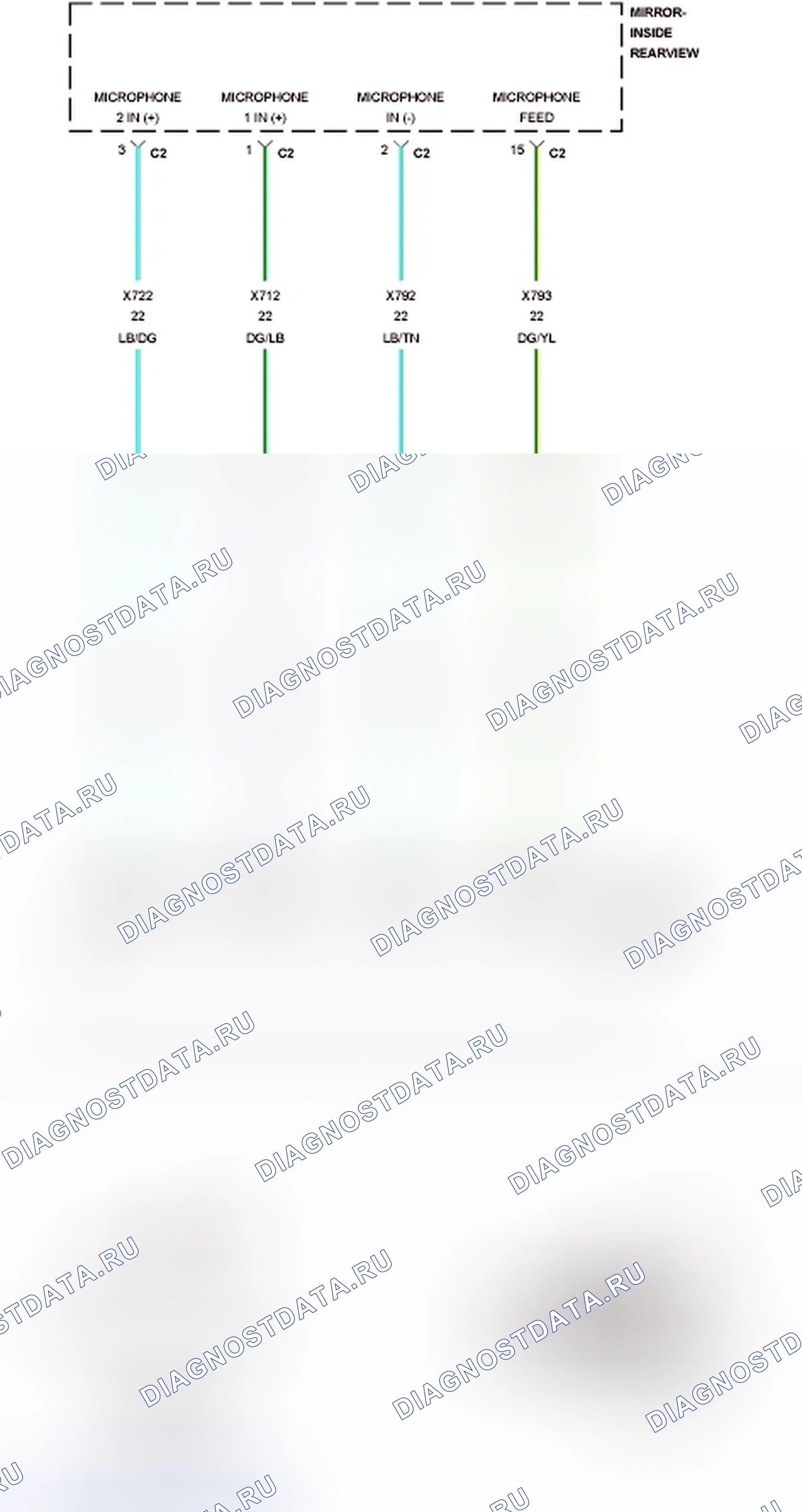 Рис. 121: НИЗКИЙ УРОВЕНЬ В ЦЕПИ B143B-MICROPHONE 1. Dodge Caliber I рестайлинг