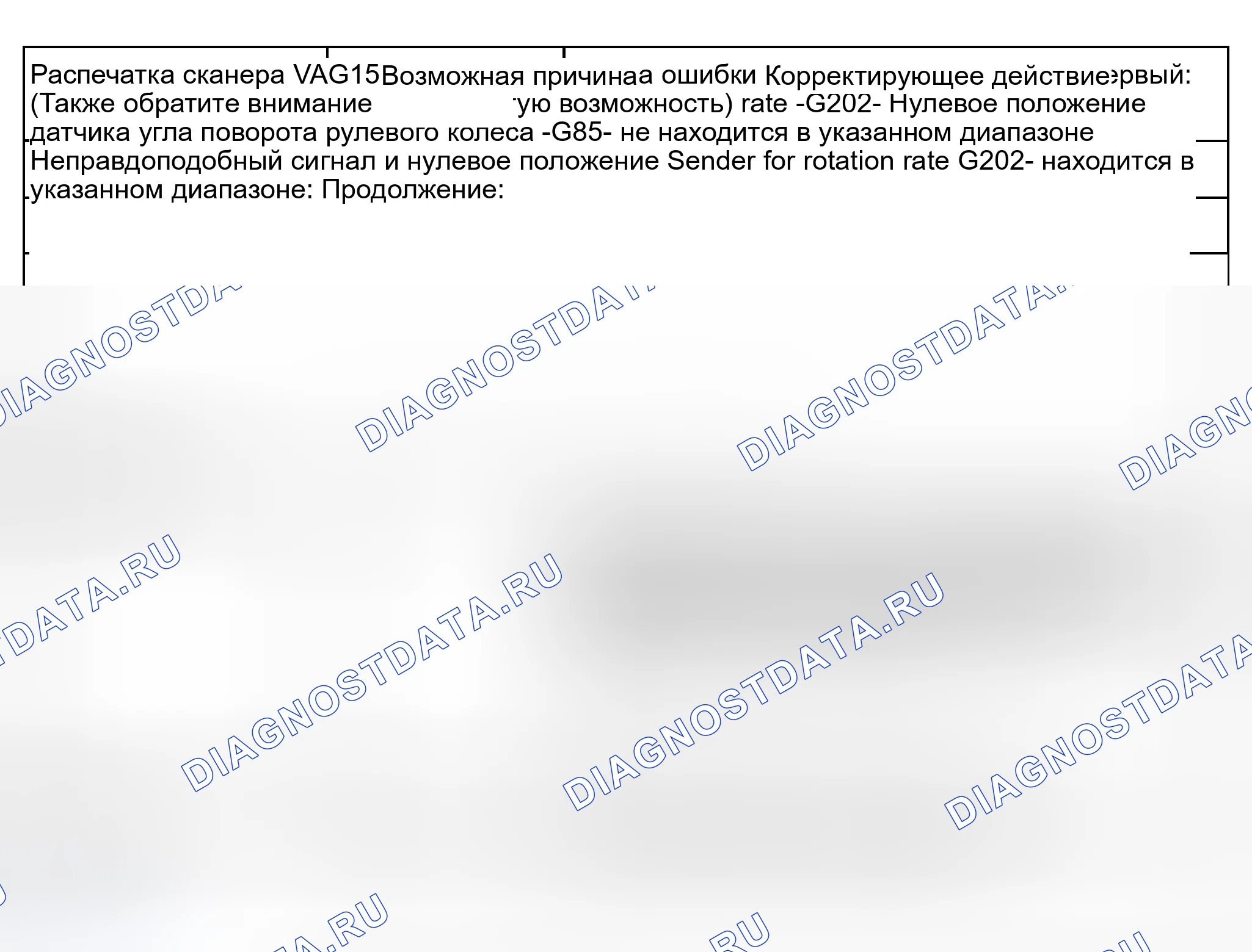 Рис. 246. Audi S8 D2 рестайлинг 2