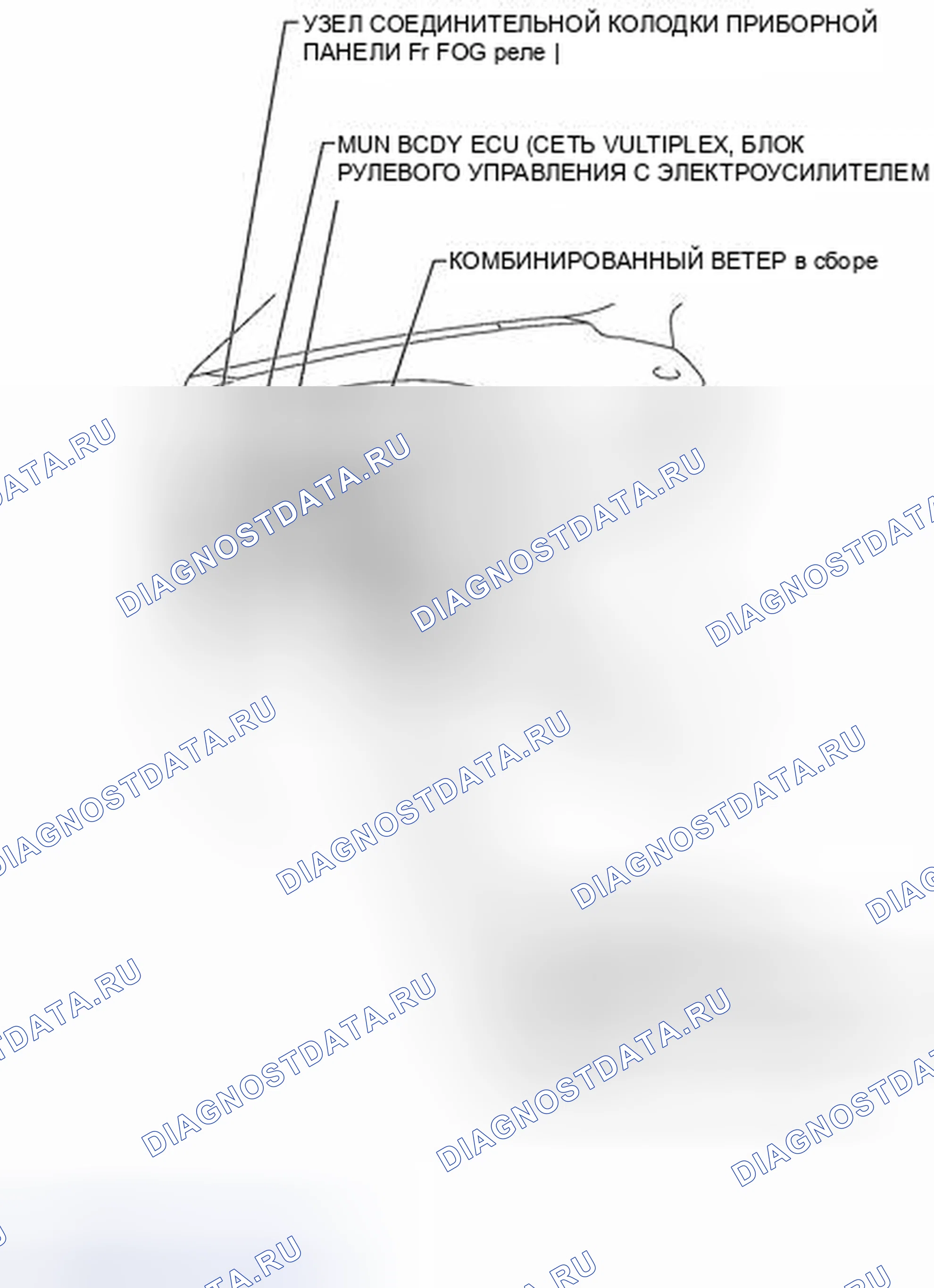 Рис. 90: ИЛЛЮСТРАЦИЯ. Toyota Yaris III