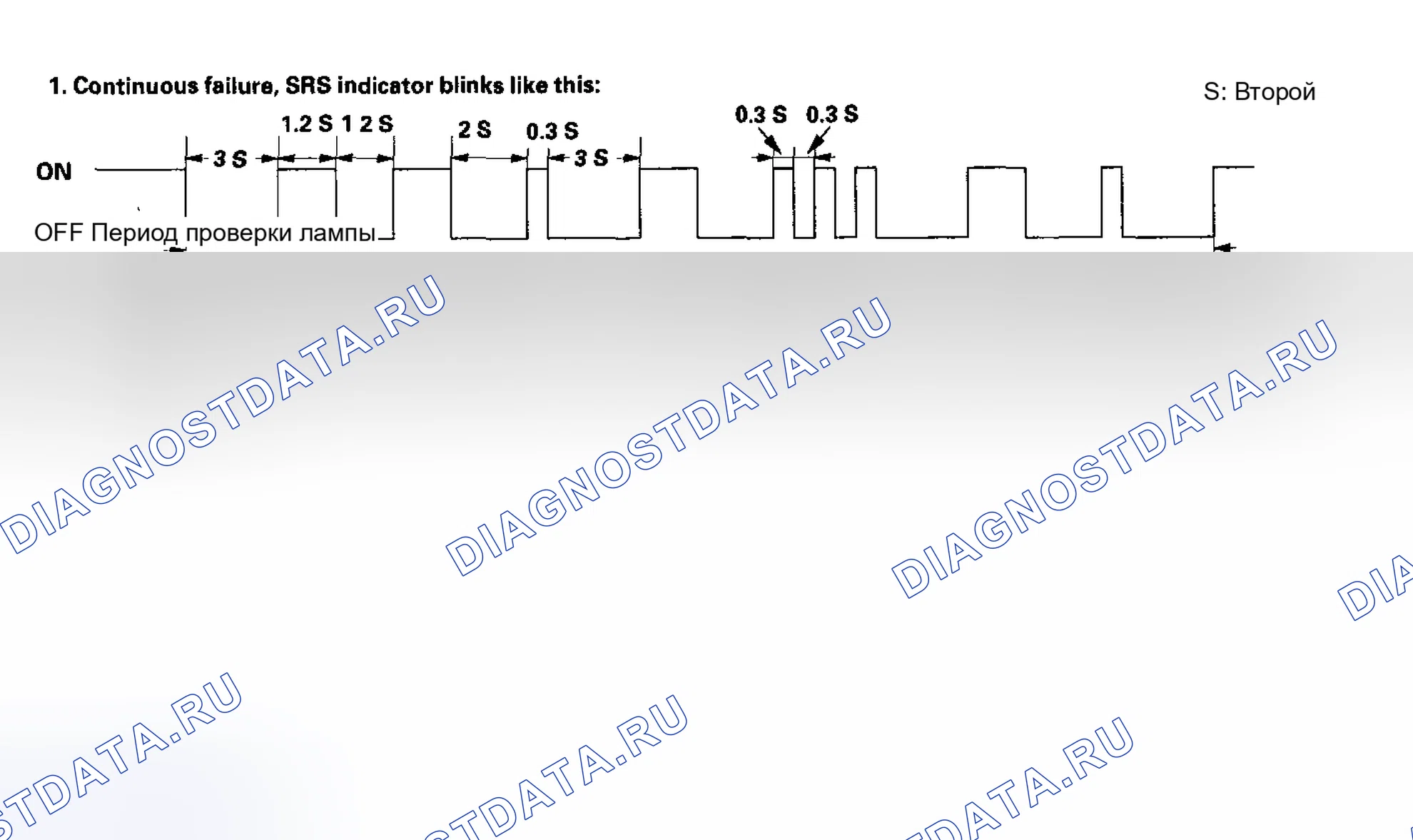 Рис. 138. Honda Insight I