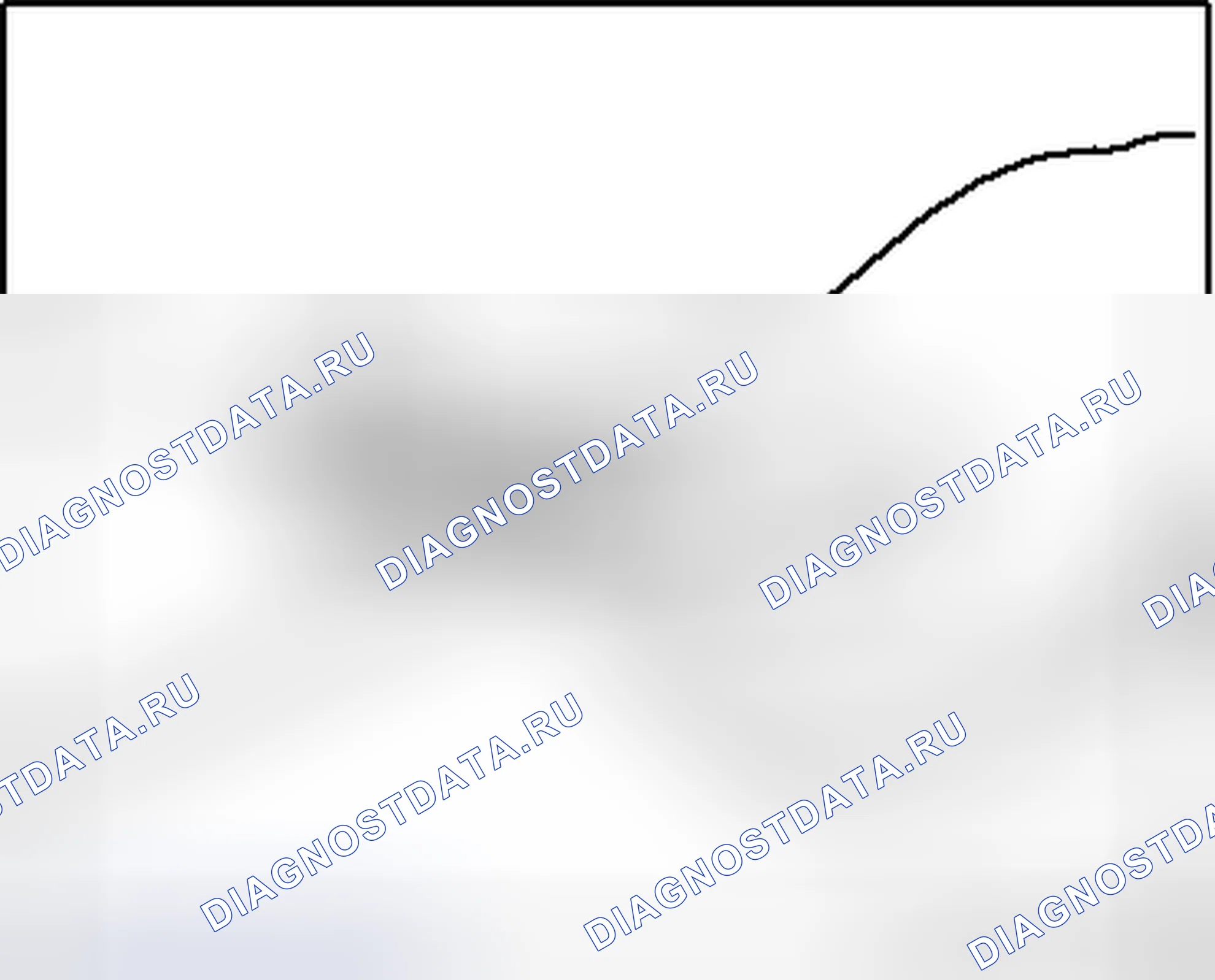Рис. 27. Volkswagen Golf Mk7