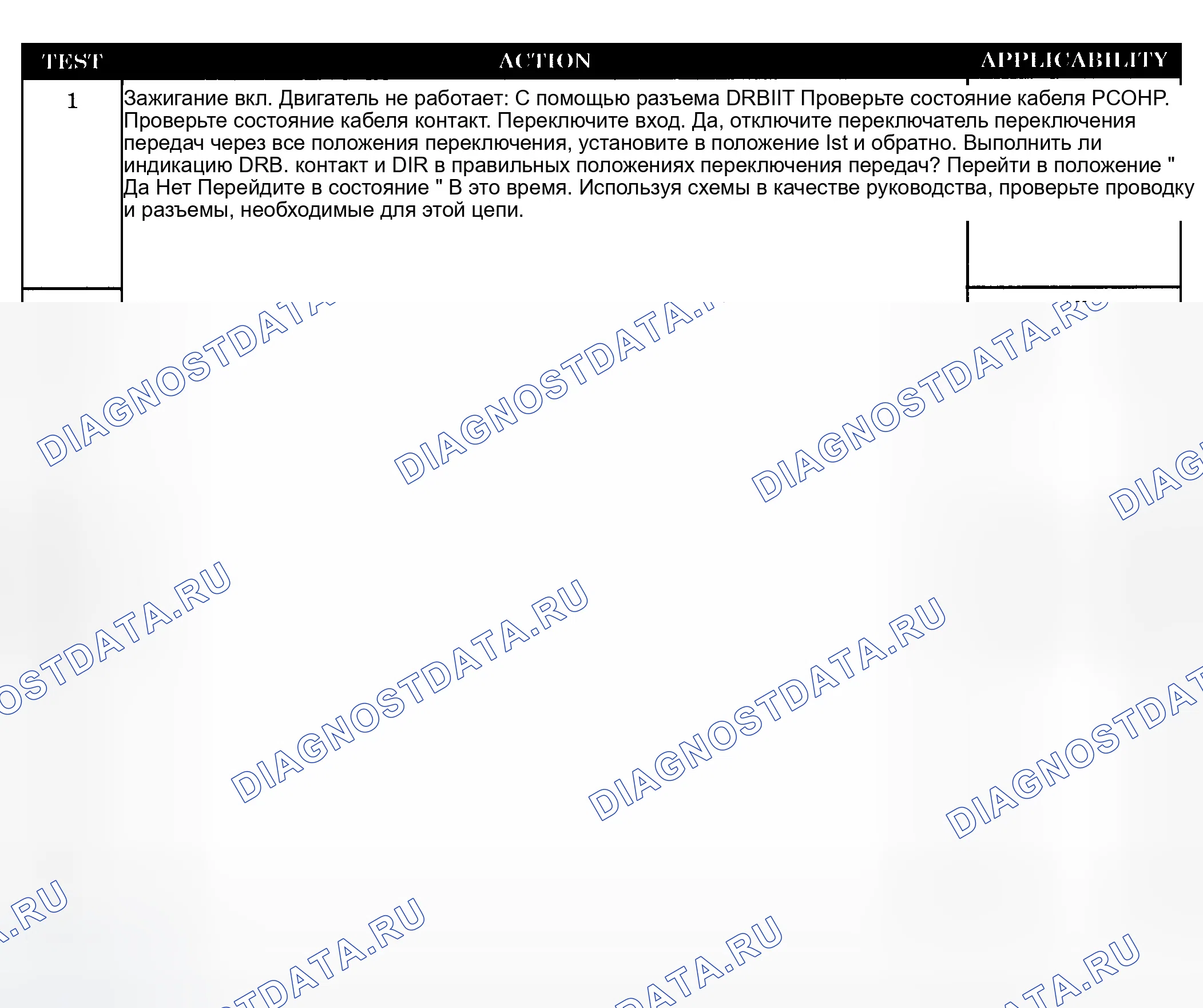 Рис. 1110: Диагностическая процедура. Dodge Pickup R1500 