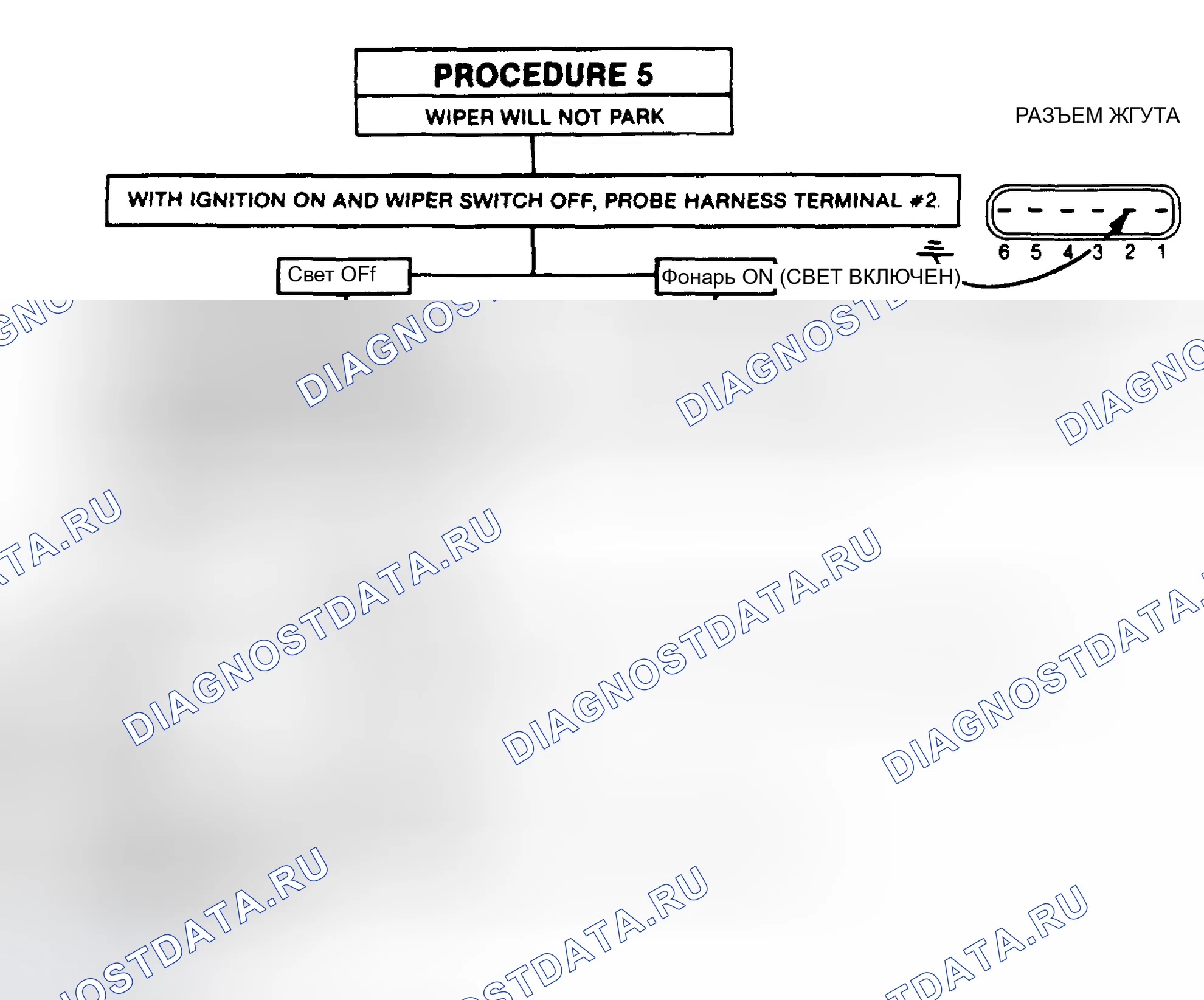 Рис. 10: ПРОЦЕДУРА 5. Chevrolet Camaro III рестайлинг