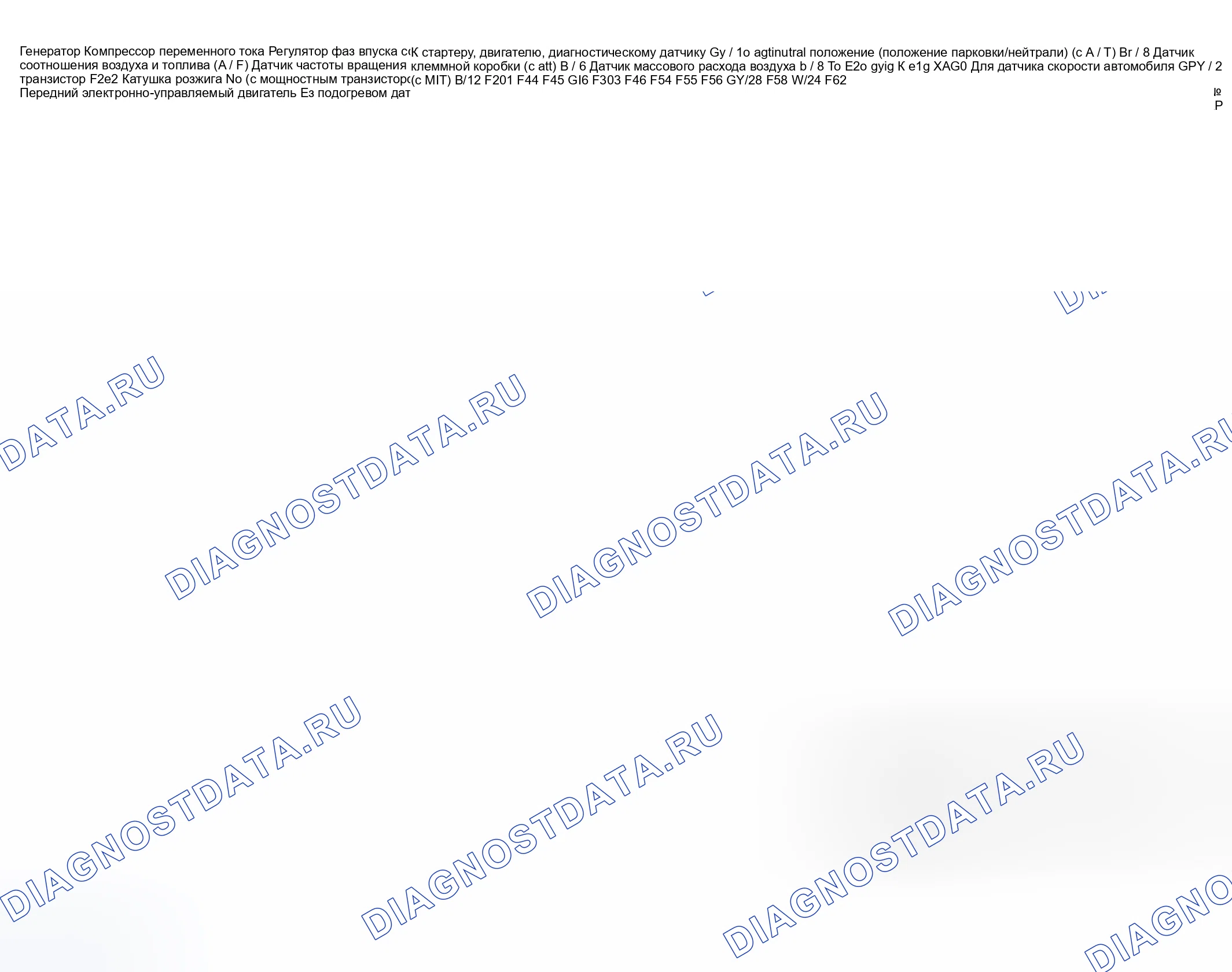 Рис. 62. Nissan Altima L31 рестайлинг