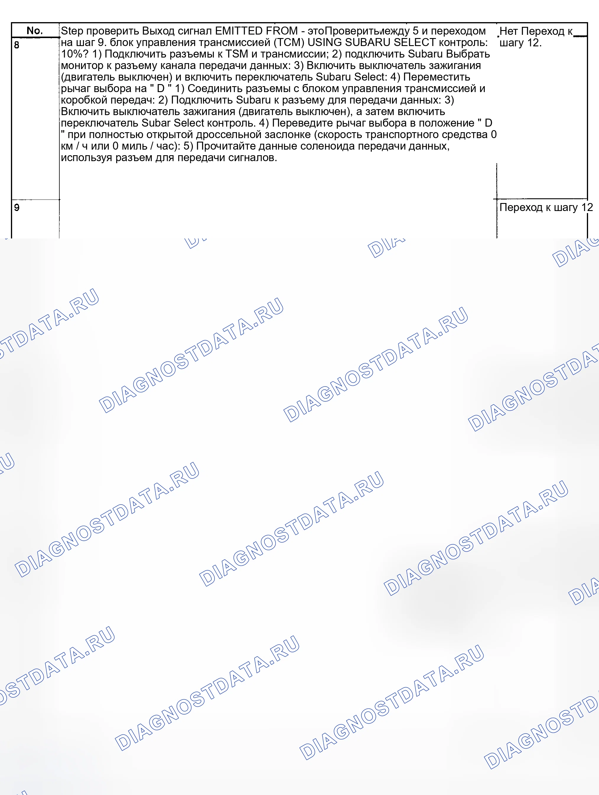Рис. 807: Код неисправности 79 - диагностическая карта (3 из 4). Subaru Legacy BE/BH/BT