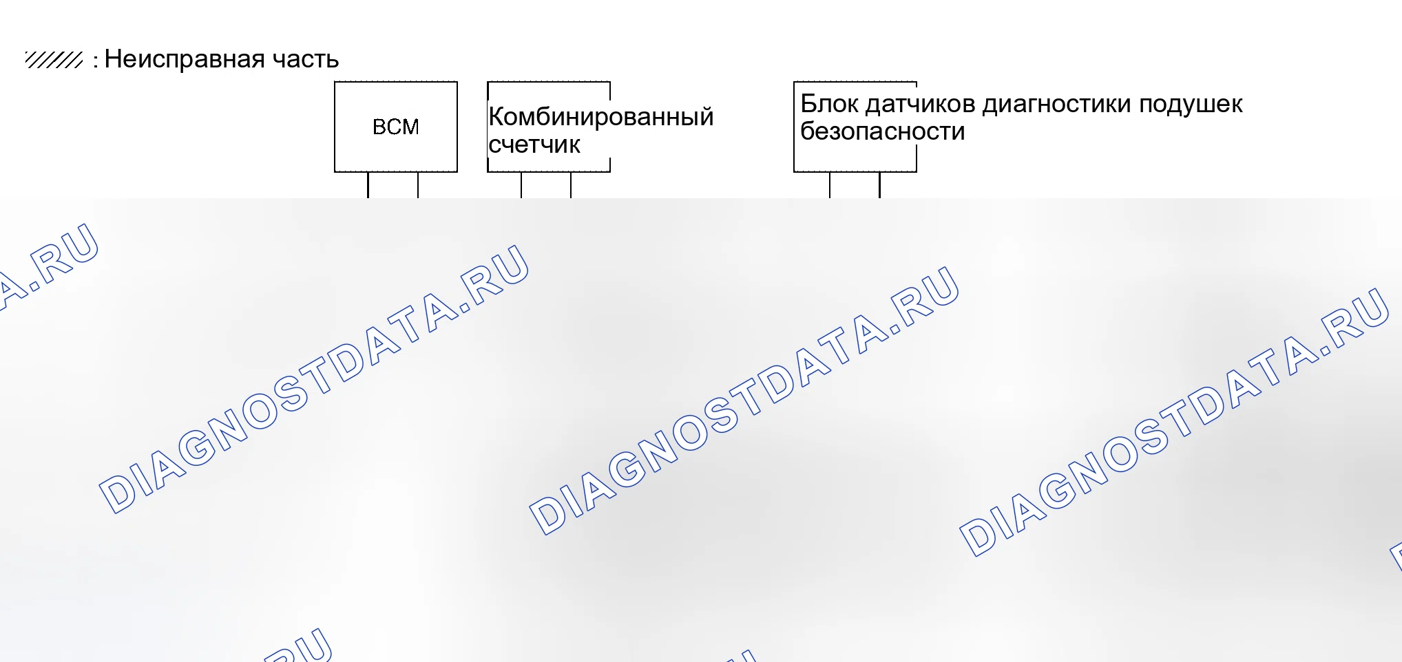 Рис. 90. Honda Lagreat I