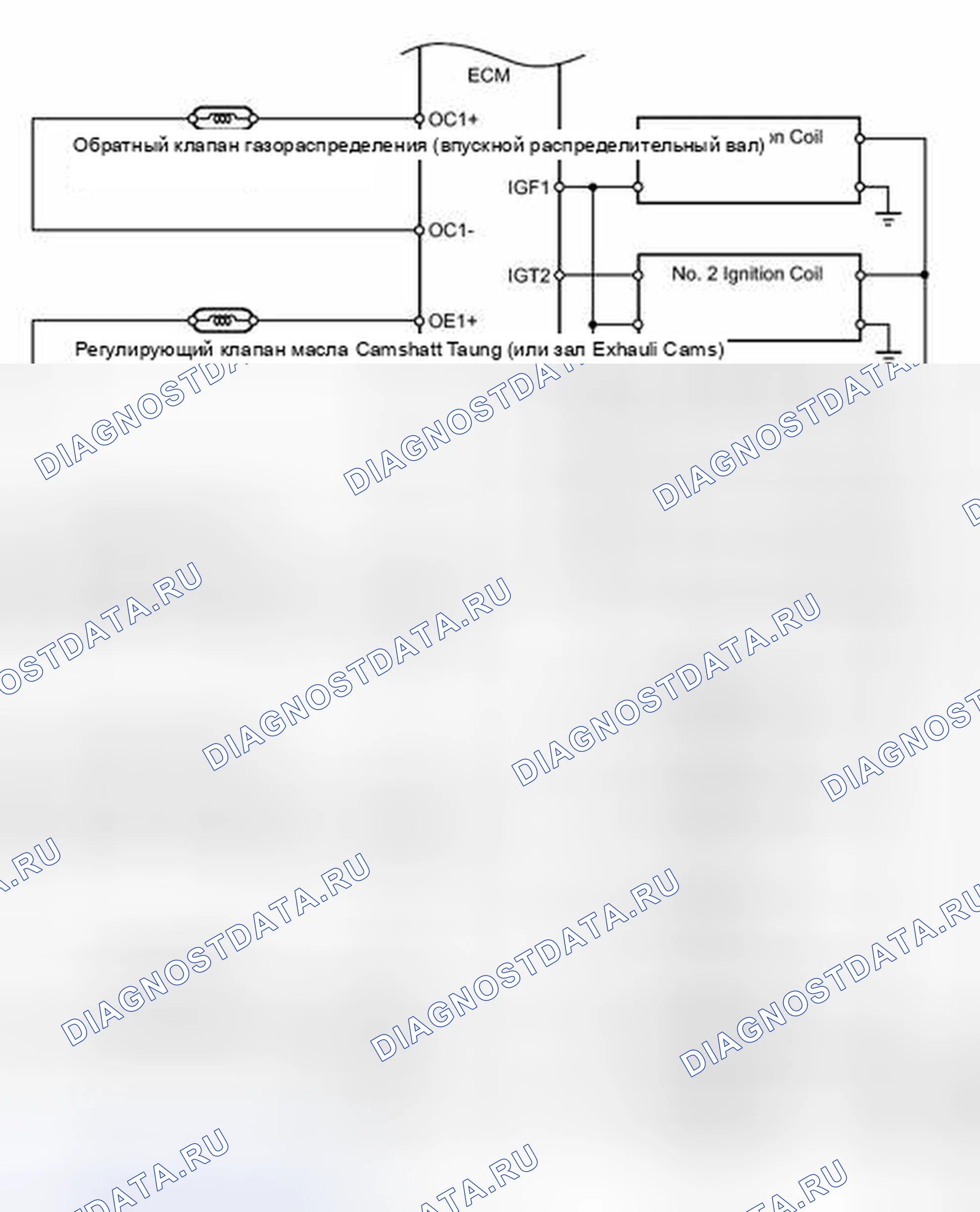 Рис. 28. Scion xD I