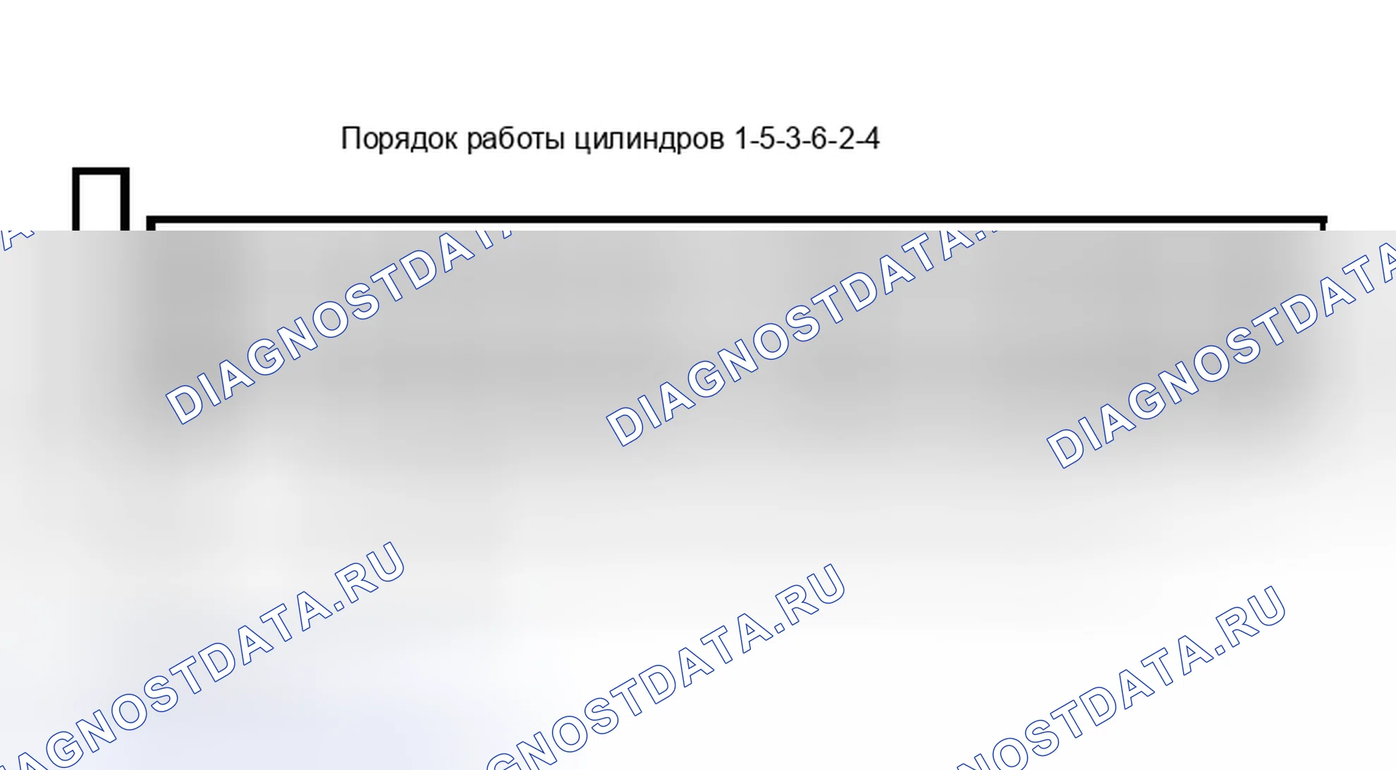 Рис. 2: порядок работы цилиндров (S80). Volvo S80 I