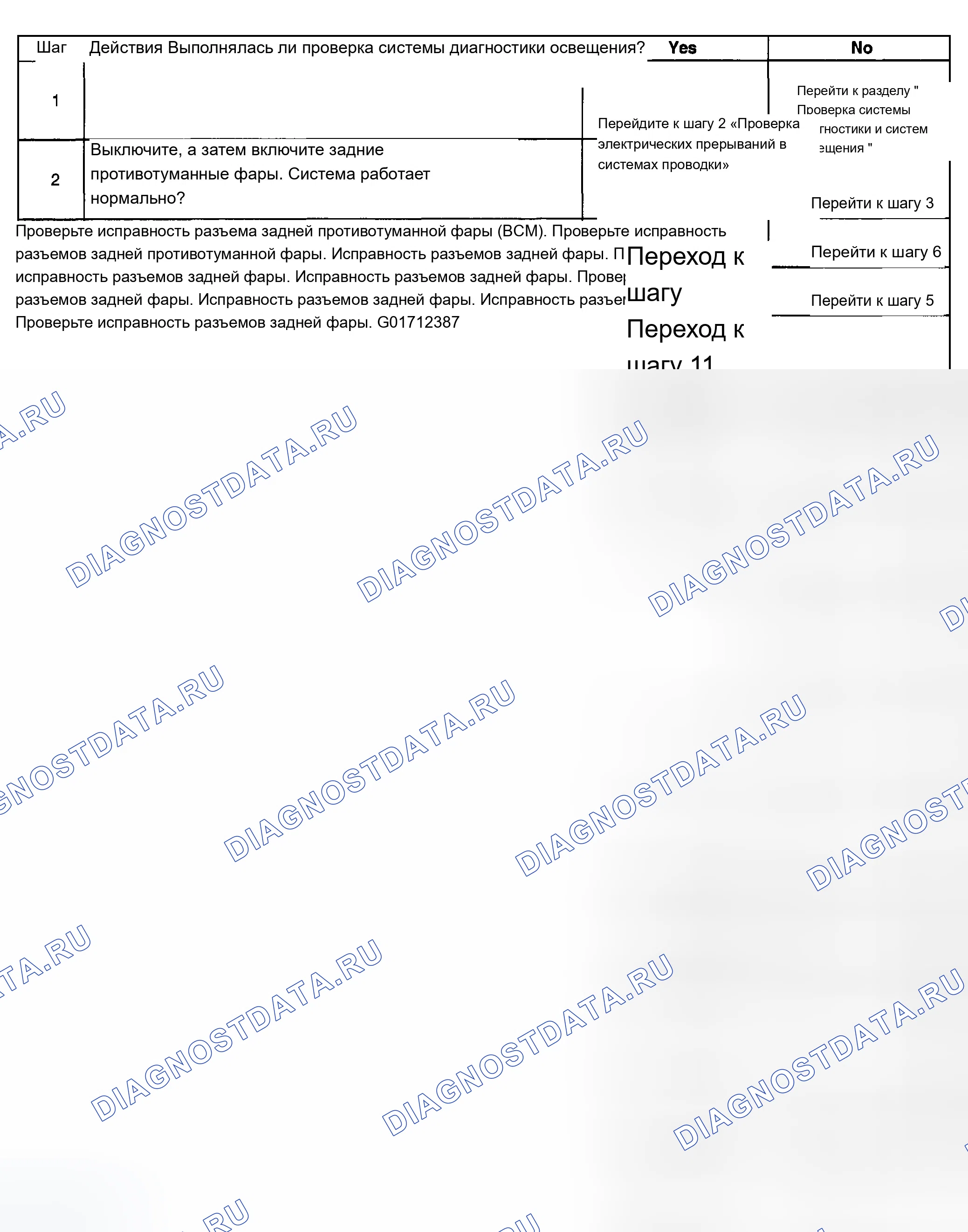 Рис. 46: Противотуманные фары всегда включены - сзади (экспорт). Chevrolet Silverado 2500 