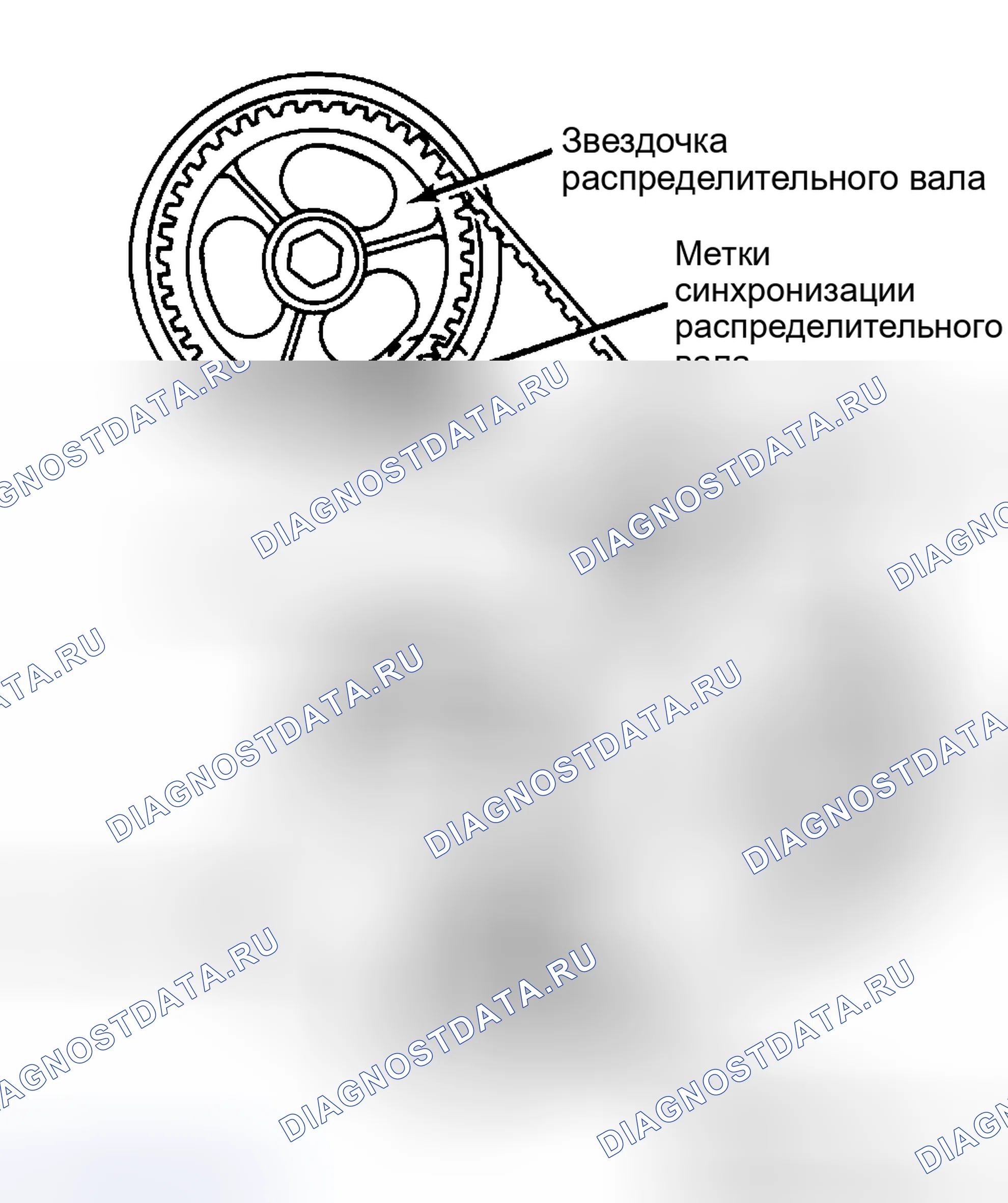 Рис. 17: ПРОВЕРКА ВРЕМЕНИ. Mercury Marquis V