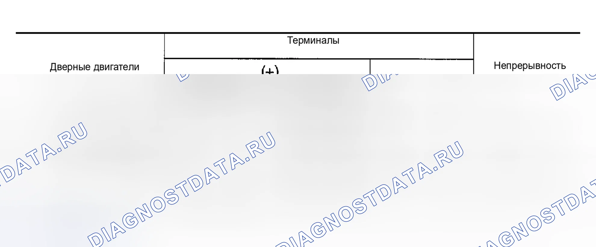 Рис. 225. Nissan Altima L31