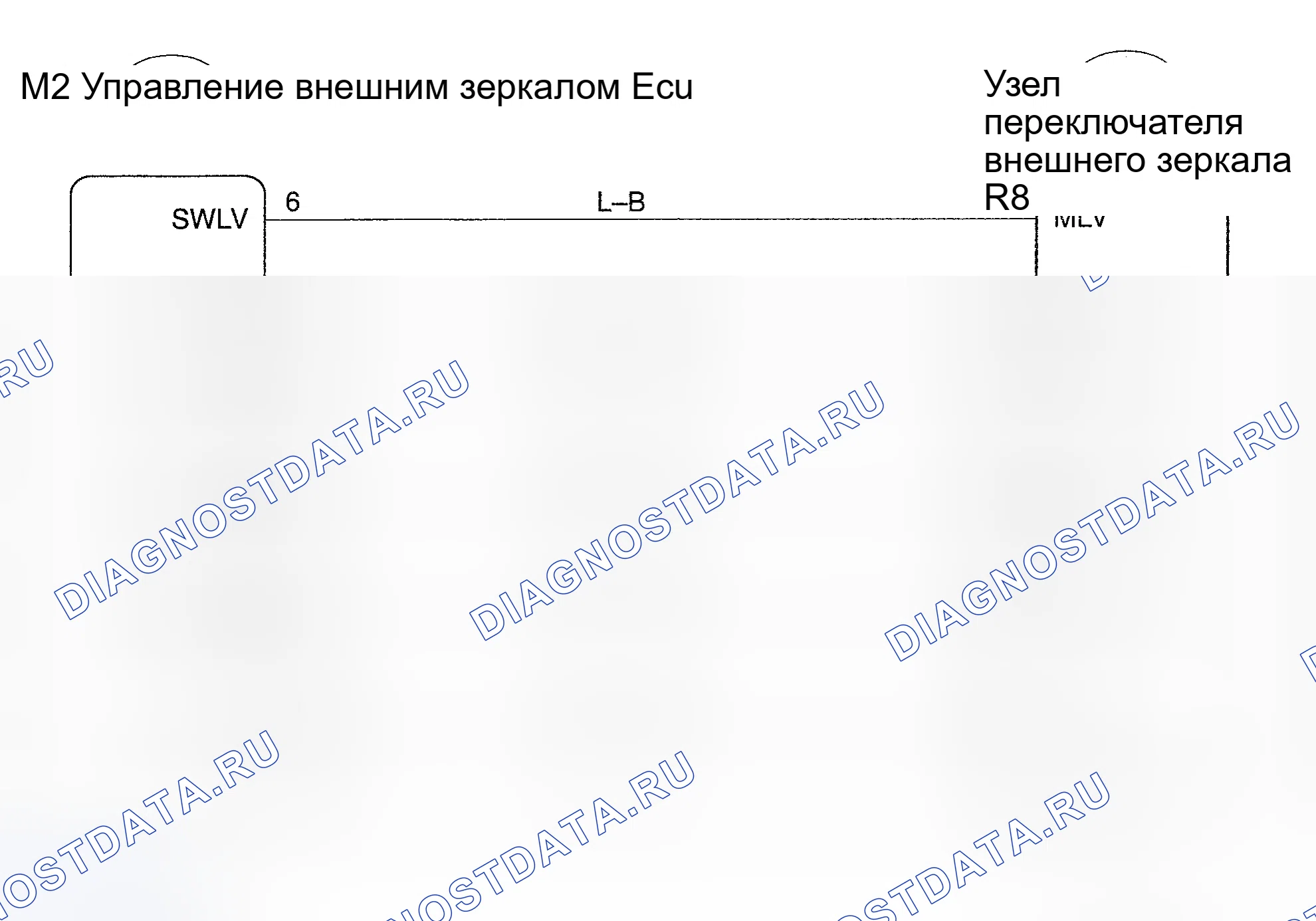 Рис. 22: Описание цепи. Haval H6 III