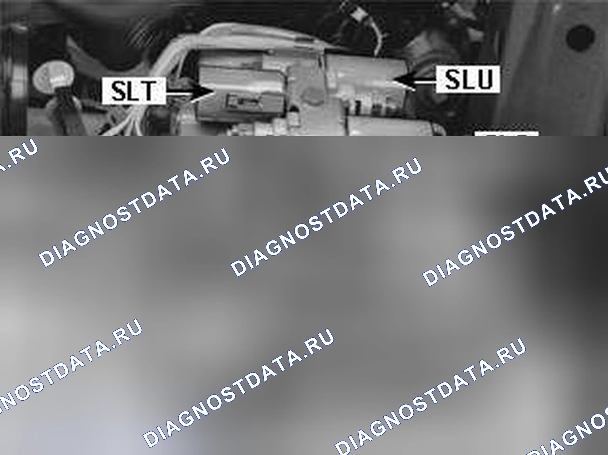 Рис. 394: ДИАГНОСТИЧЕСКОЕ ТЕСТИРОВАНИЕ СОЛЕНОИДОВ, SLS, ТА И SLU. Volvo V50 I