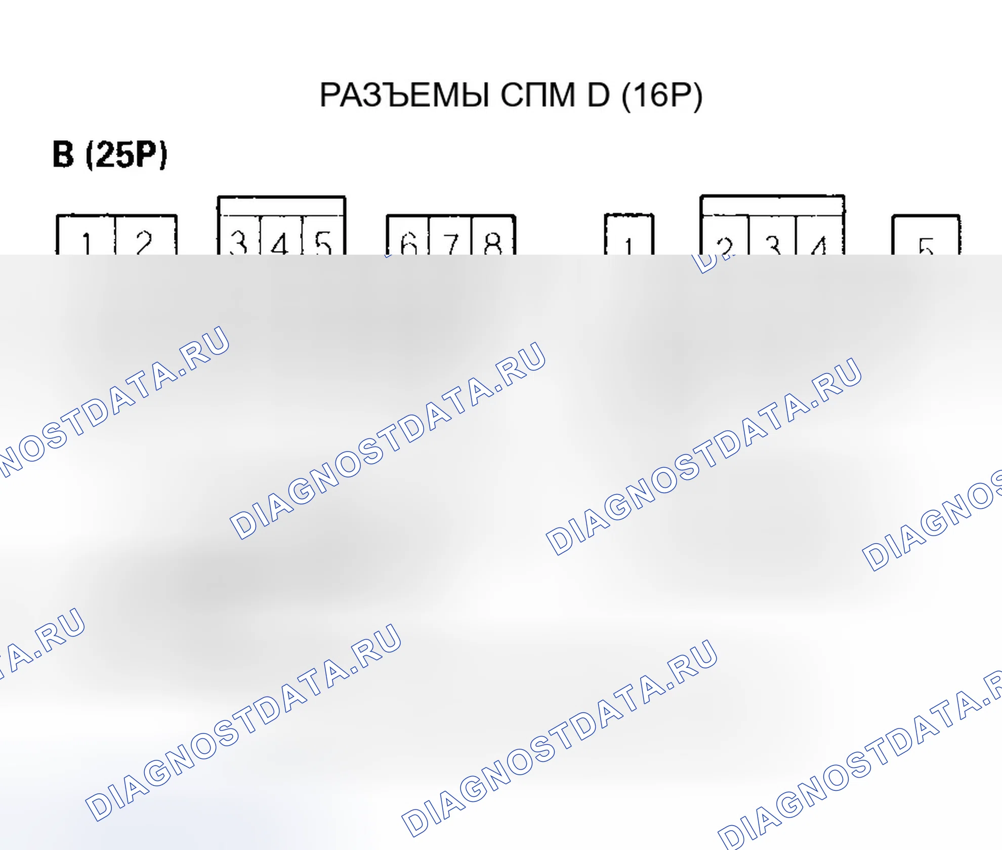 Рис. 203: расшифровка кода ошибки P1705: Короткое замыкание в цепи переключателя диапазона передачи. Honda Pilot I