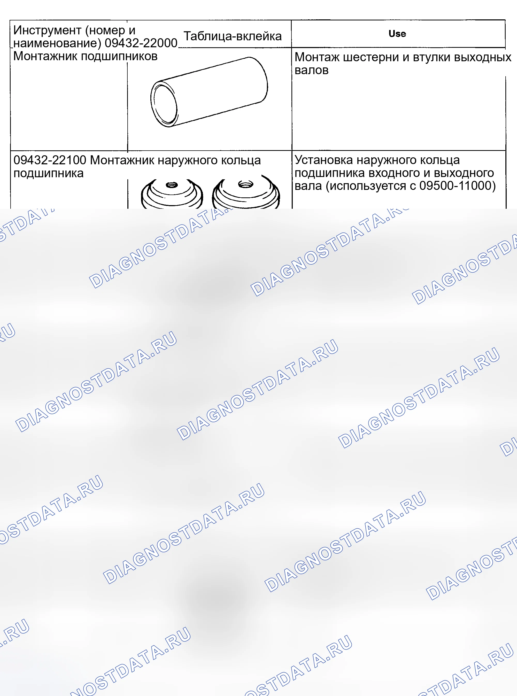 Рис. 8. Kia Spectra I рестайлинг 2