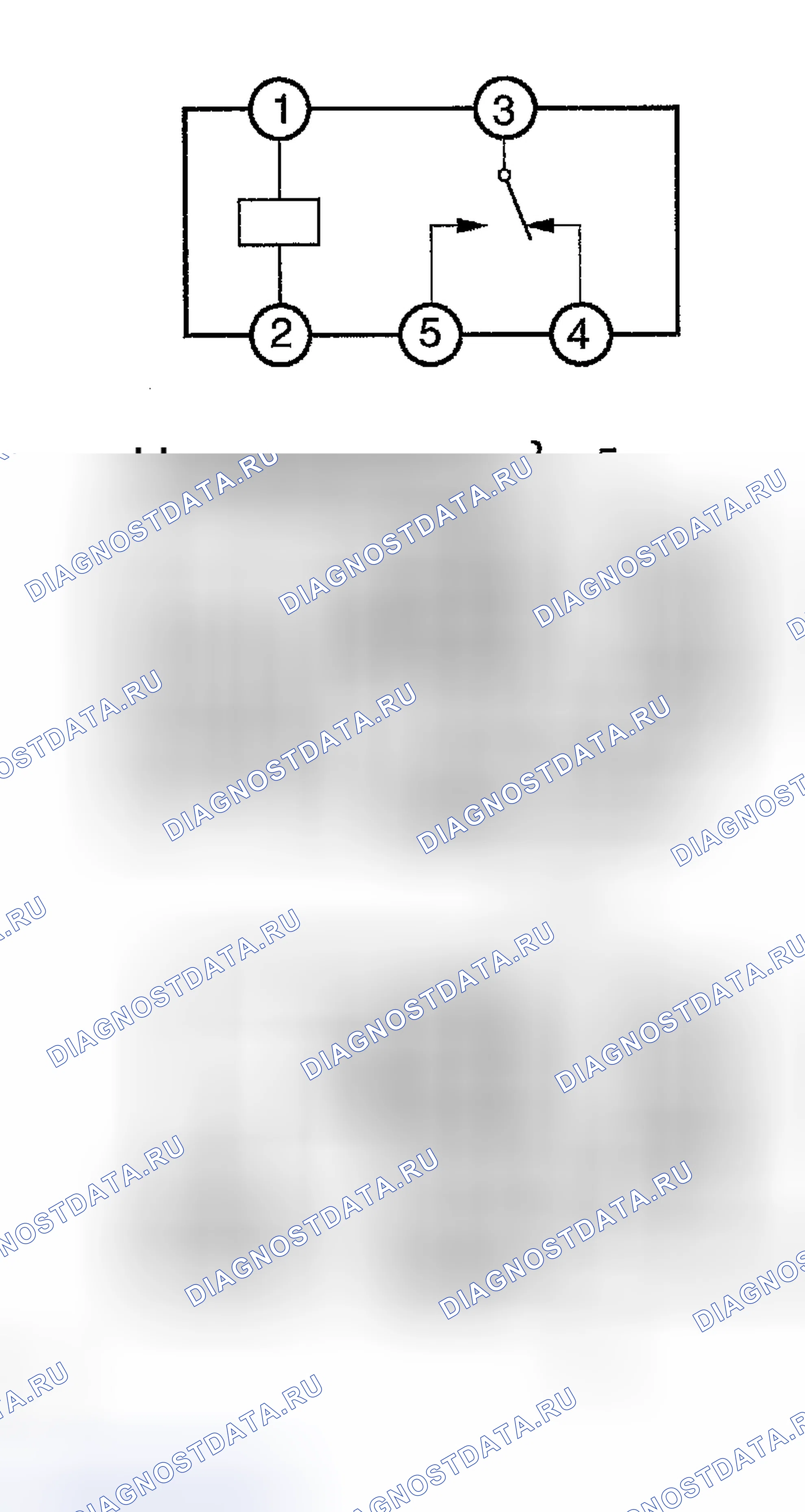 Рис. 131. Toyota Highlander I