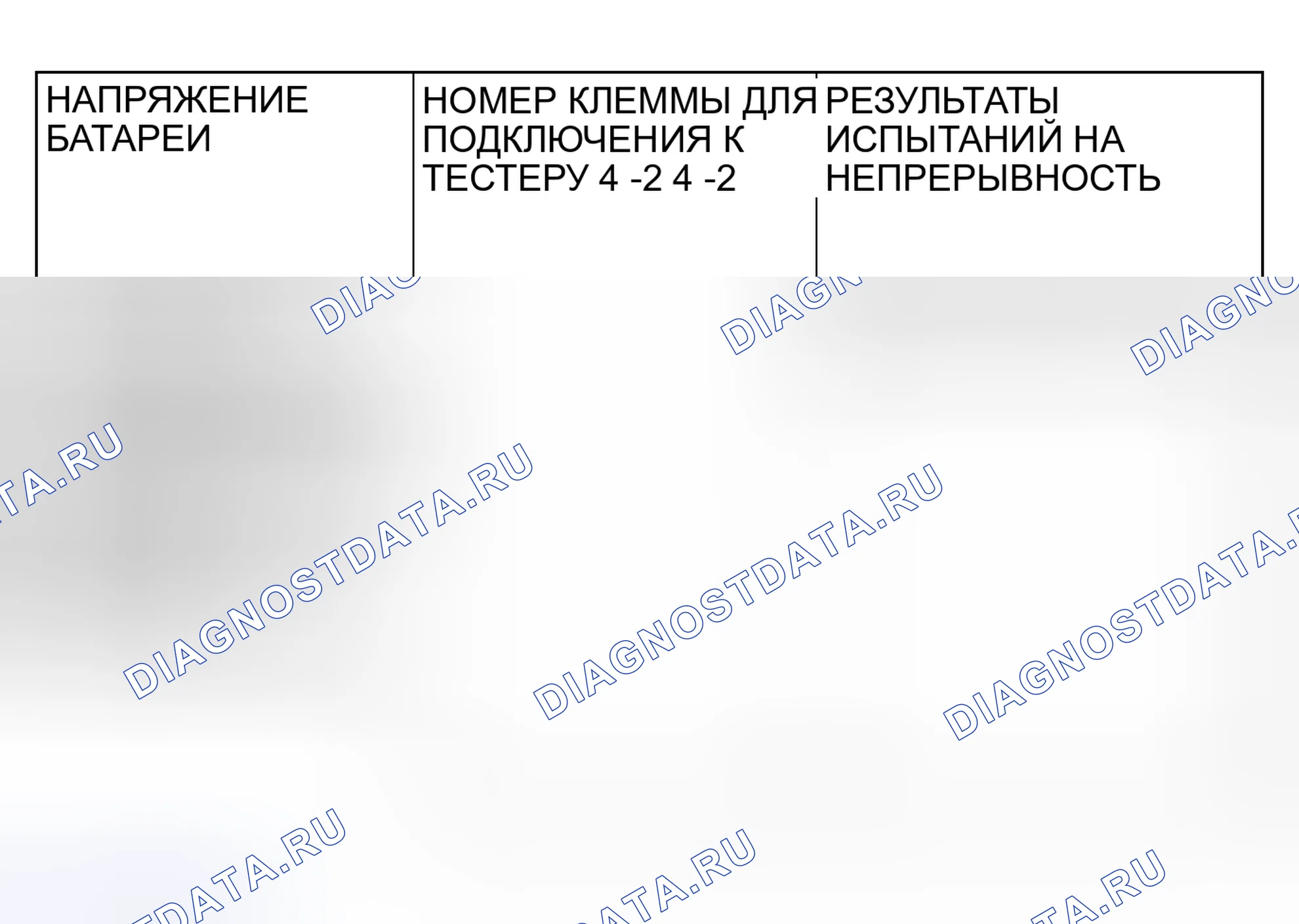 Рис. 109: ПРОВЕРКА ЦЕЛОСТНОСТИ РЕЛЕ УПРАВЛЕНИЯ ВЕНТИЛЯТОРОМ. Mitsubishi Lancer IX рестайлинг