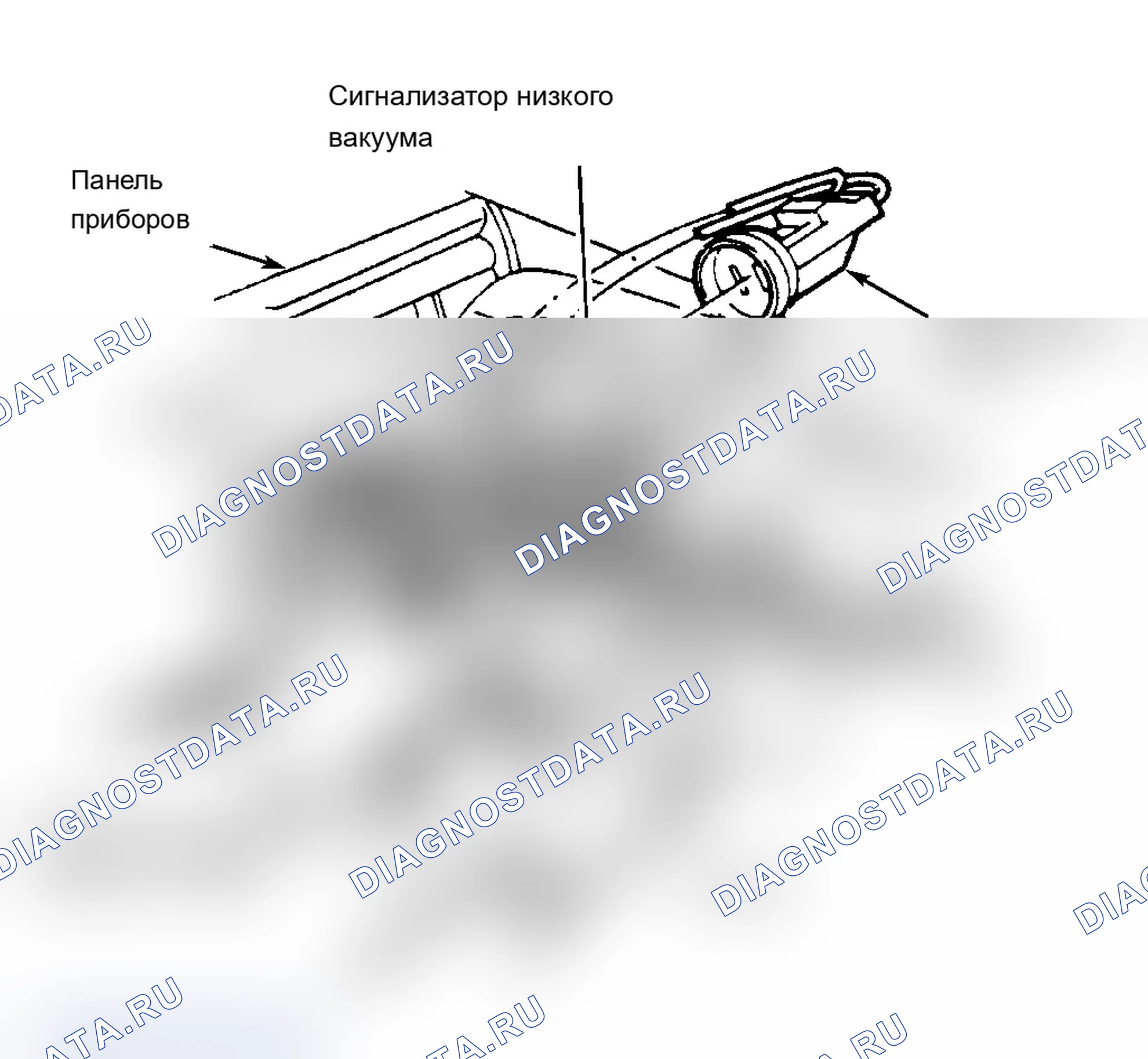 Рис. 9: Расположение компонентов (9 из 13). Chevrolet Chevette I
