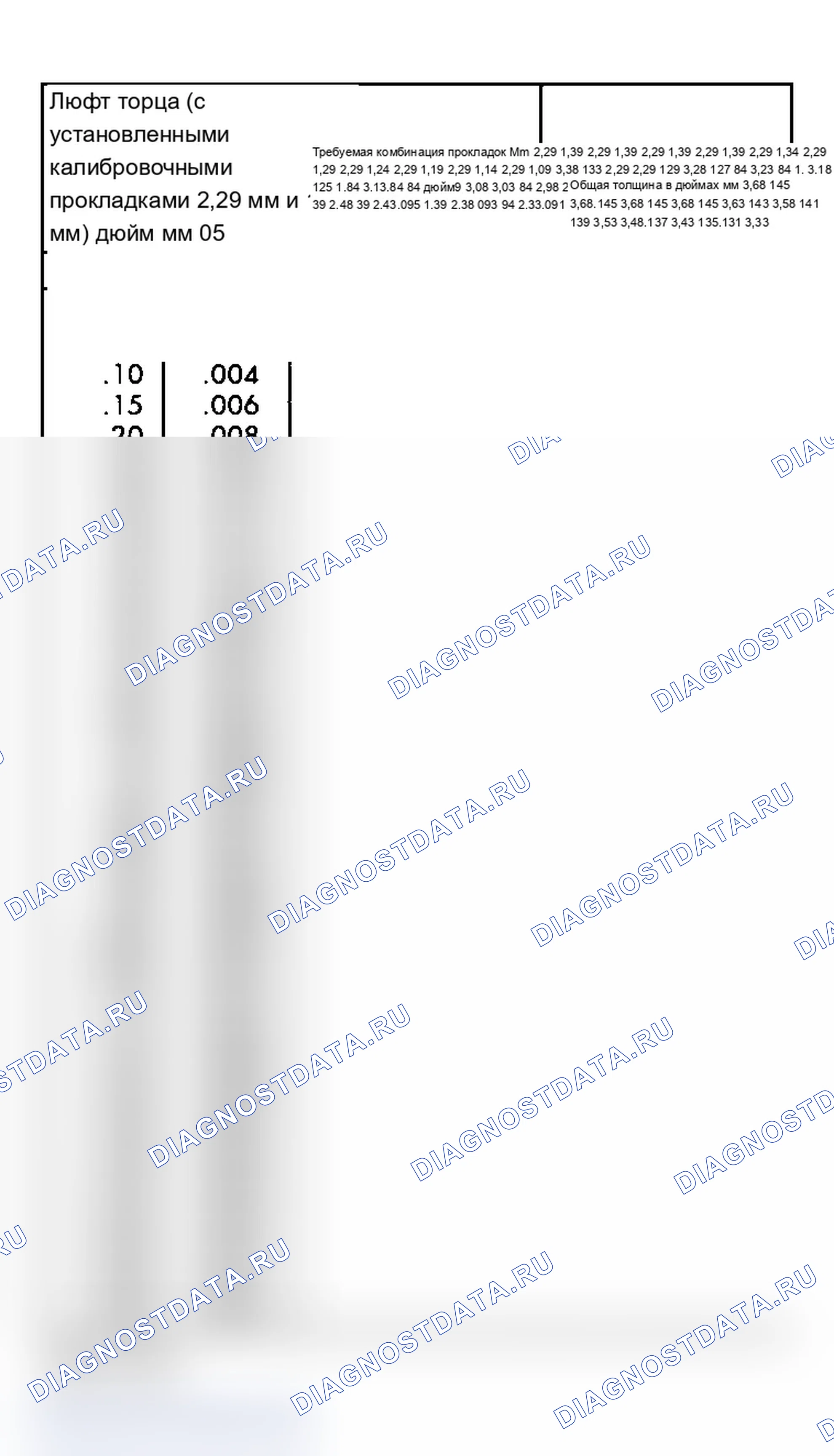 Рис. 92. Dodge Grand Caravan II