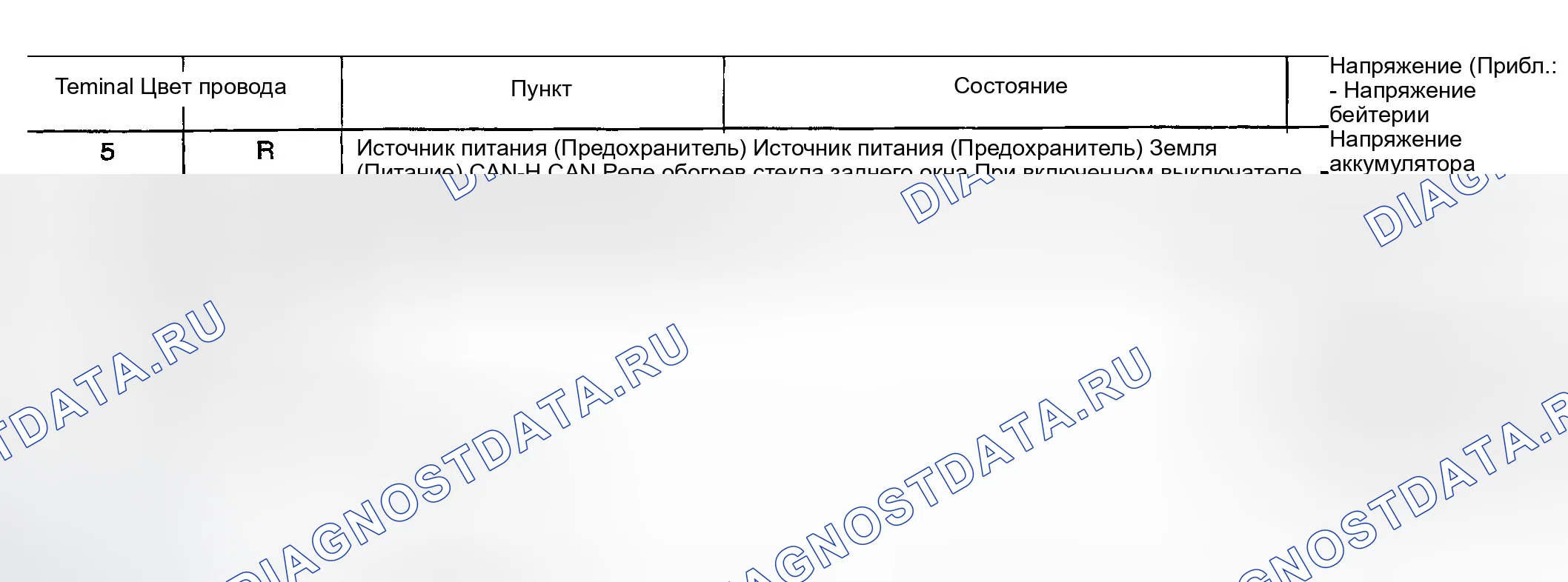 Рис. 13: ТЕРМИНАЛ И ЭТАЛОННОЕ ЗНАЧЕНИЕ ДЛЯ IPDM E / R. Infiniti FX35 I