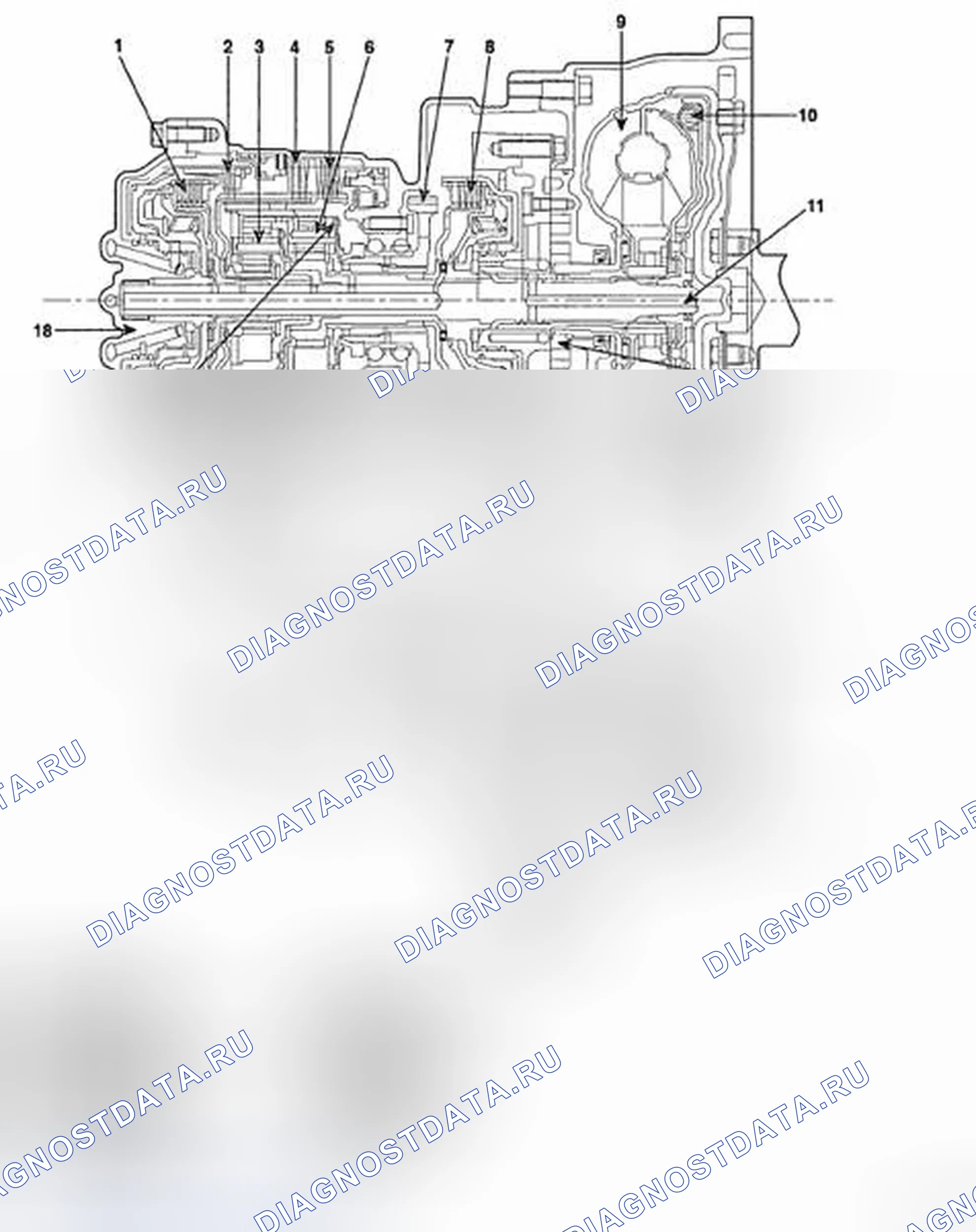 Рис. 146: КОМПОНЕНТЫ. Hyundai Elantra III рестайлинг