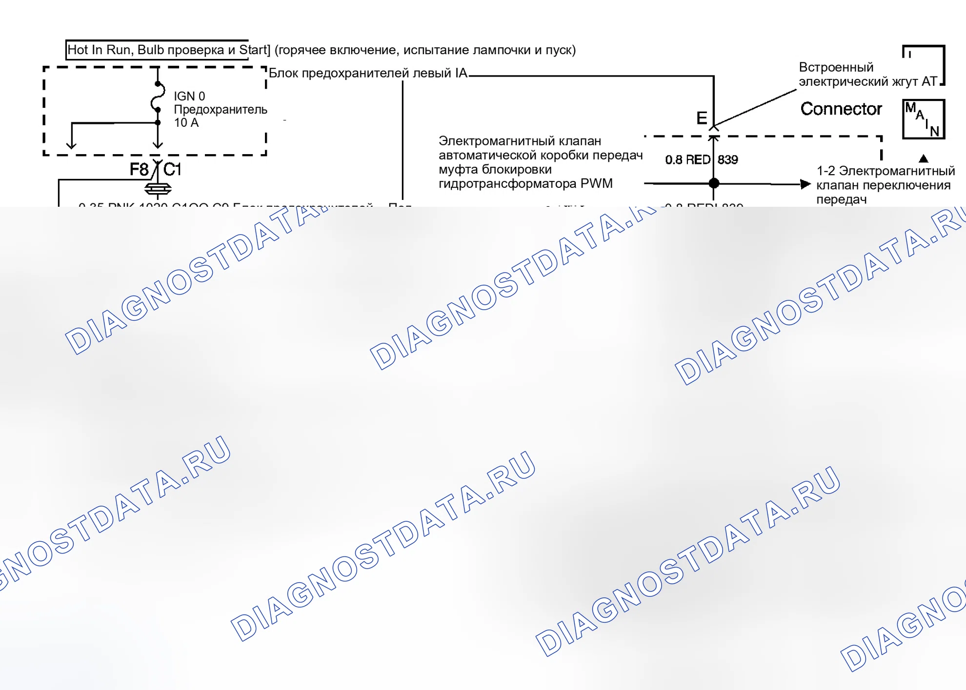 Рис. 249: P0758 расшифровка кода ошибки. GMC Sierra 3500 