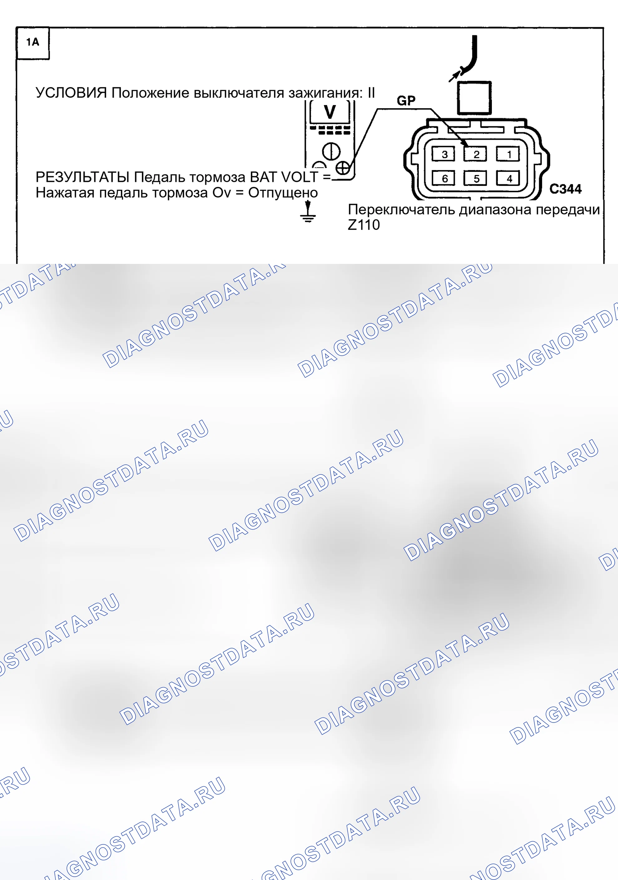 Рис. 59: Схема автоматического переключателя передач. Land Rover Discovery I