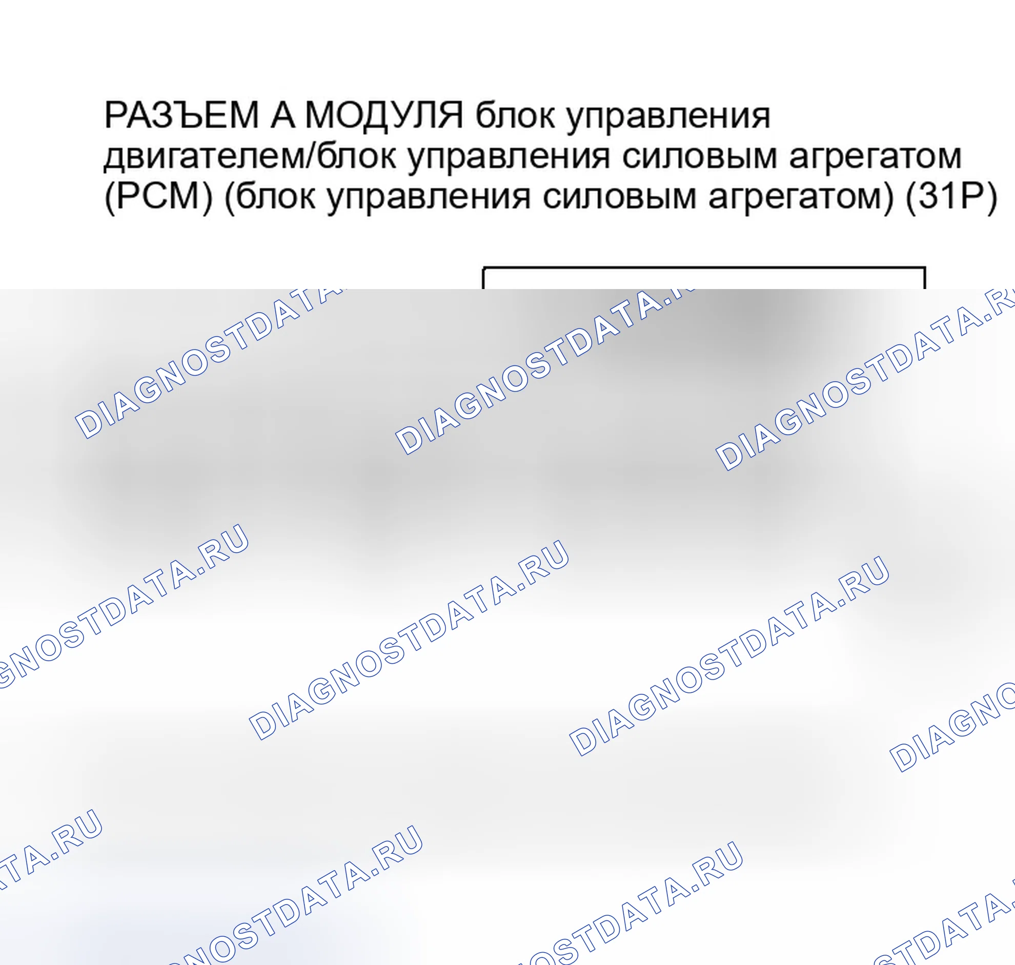 Рис. 81. Honda CR-V II рестайлинг